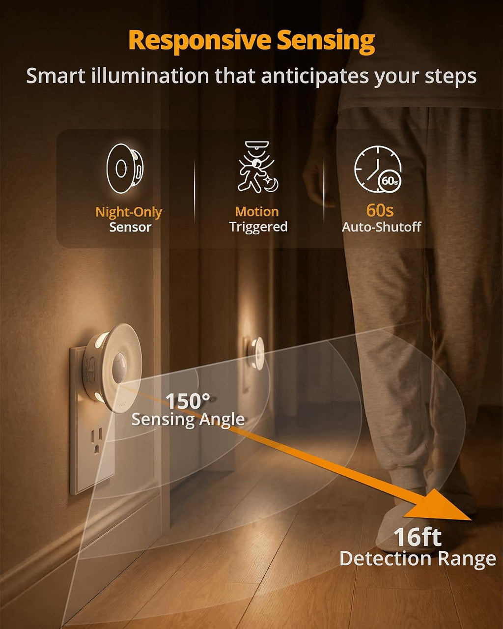 Lyridz Plug-in Backlit Motion Sensor Night Light with Dusk to Dawn Sensor, 1-50LM Precise Dimmable Wall Lights for Bedroom, Bathroom, Hallw…