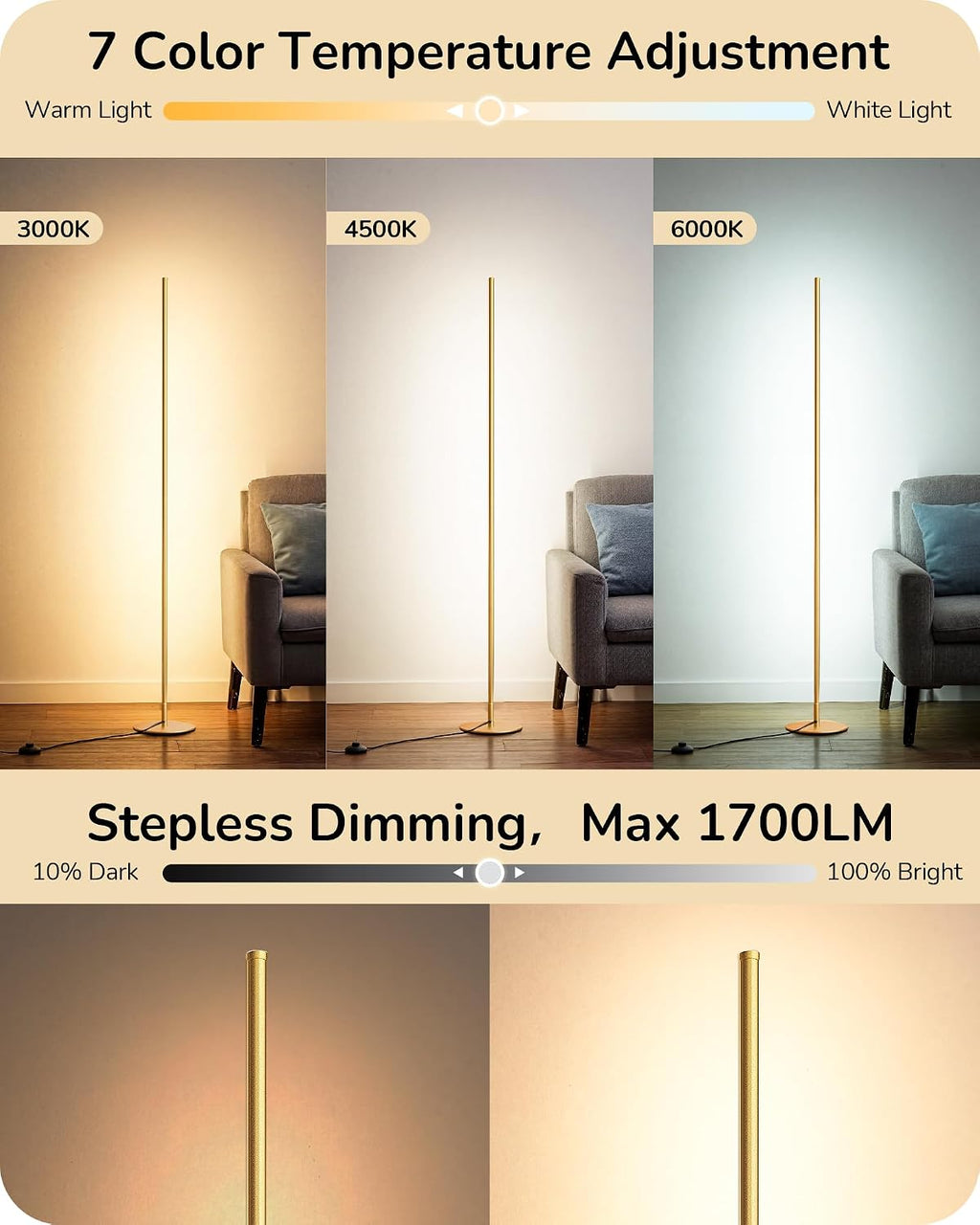 Edishine Corner Floor Lamp, 59.8" Standing Lamp with 3 Height Settings, Adjustable Color Temperature & Stepless Dimming, Remote Control, Fo…