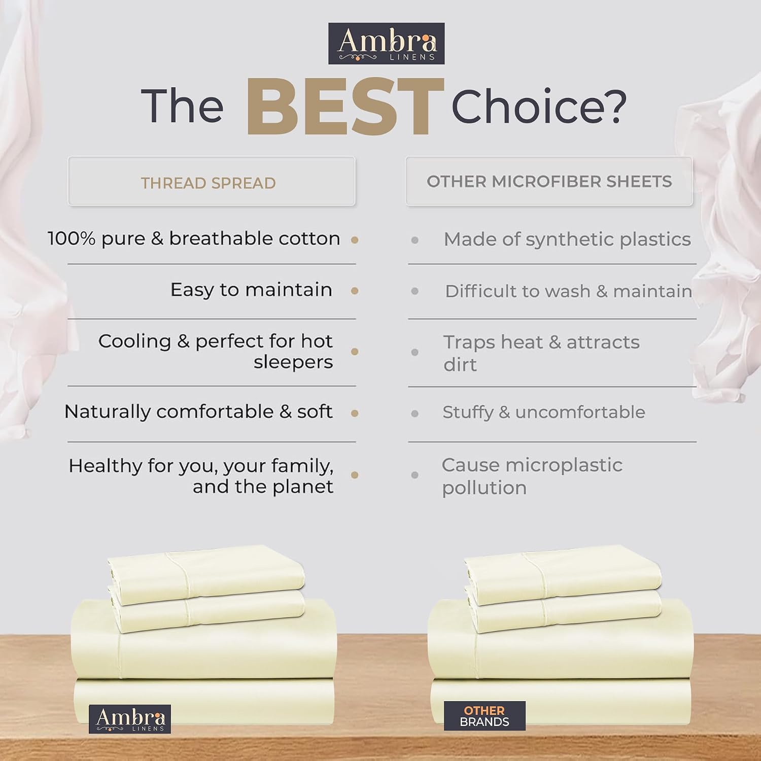 Ambra Linens 100% Organic Cotton Sheets for Full Size Bed - 4 PC Organic Full Size Sheets Set - Soft, Comfy, Breathable & Cooling - 16” Dee…