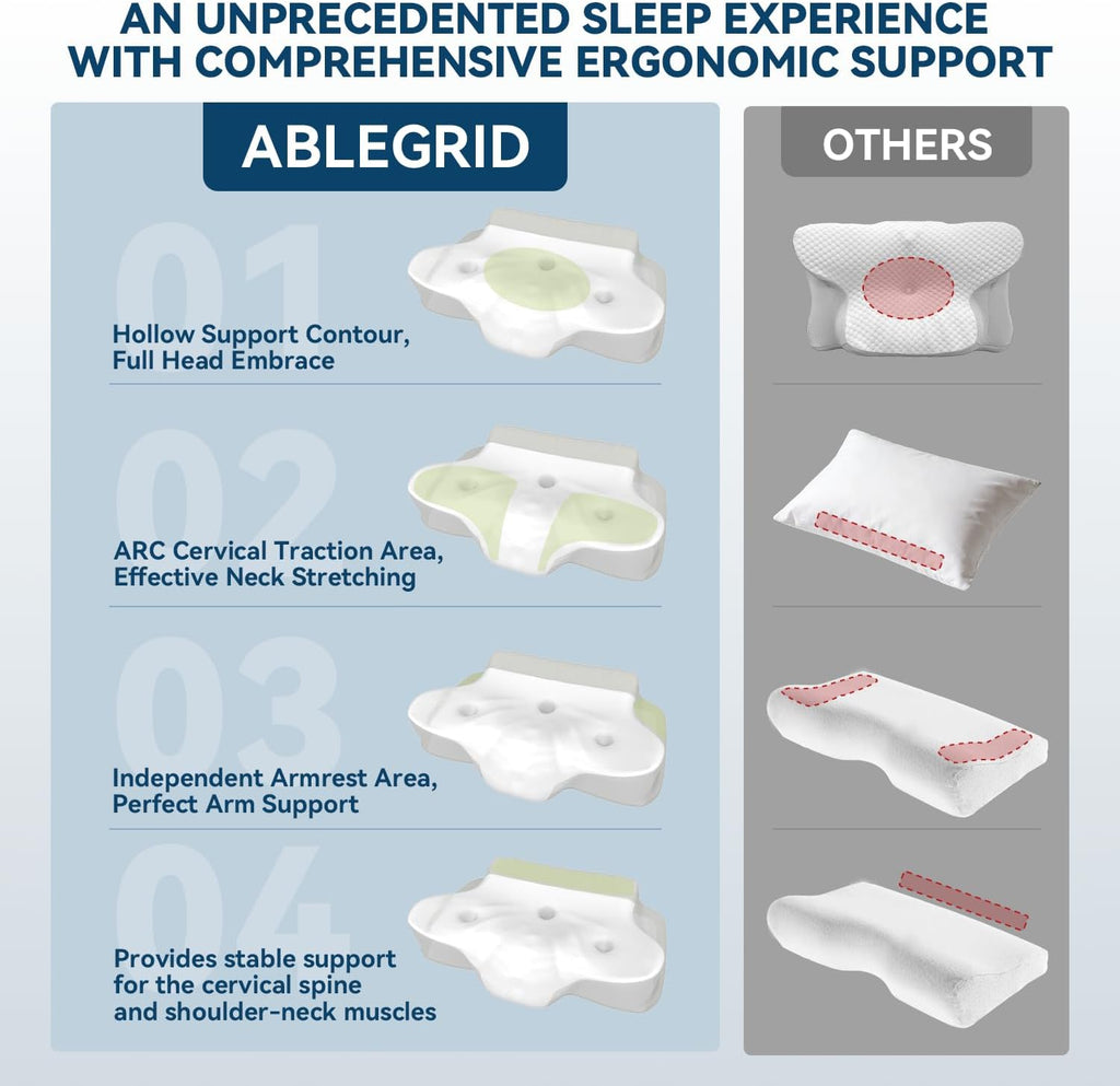 Ablegrid Memory Foam Cervical Neck Support Pillow, Contour Cooling Gel Pillow for Neck Shoulder, Odorless Ergonomic Orthopedic Adjustable De…
