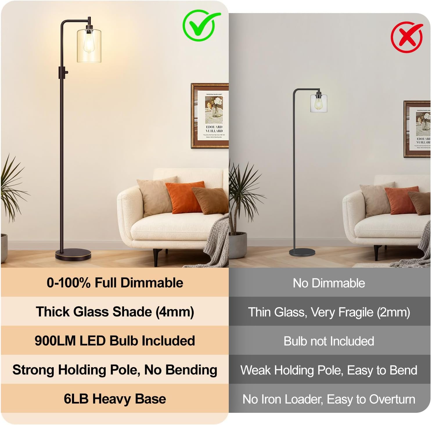 Upgraded】Dimmable Floor Lamp for Living Room with Glass Lampshade, Brown and Gold Modern Floor Lamp with 900LM LED Bulb Included, Bright…