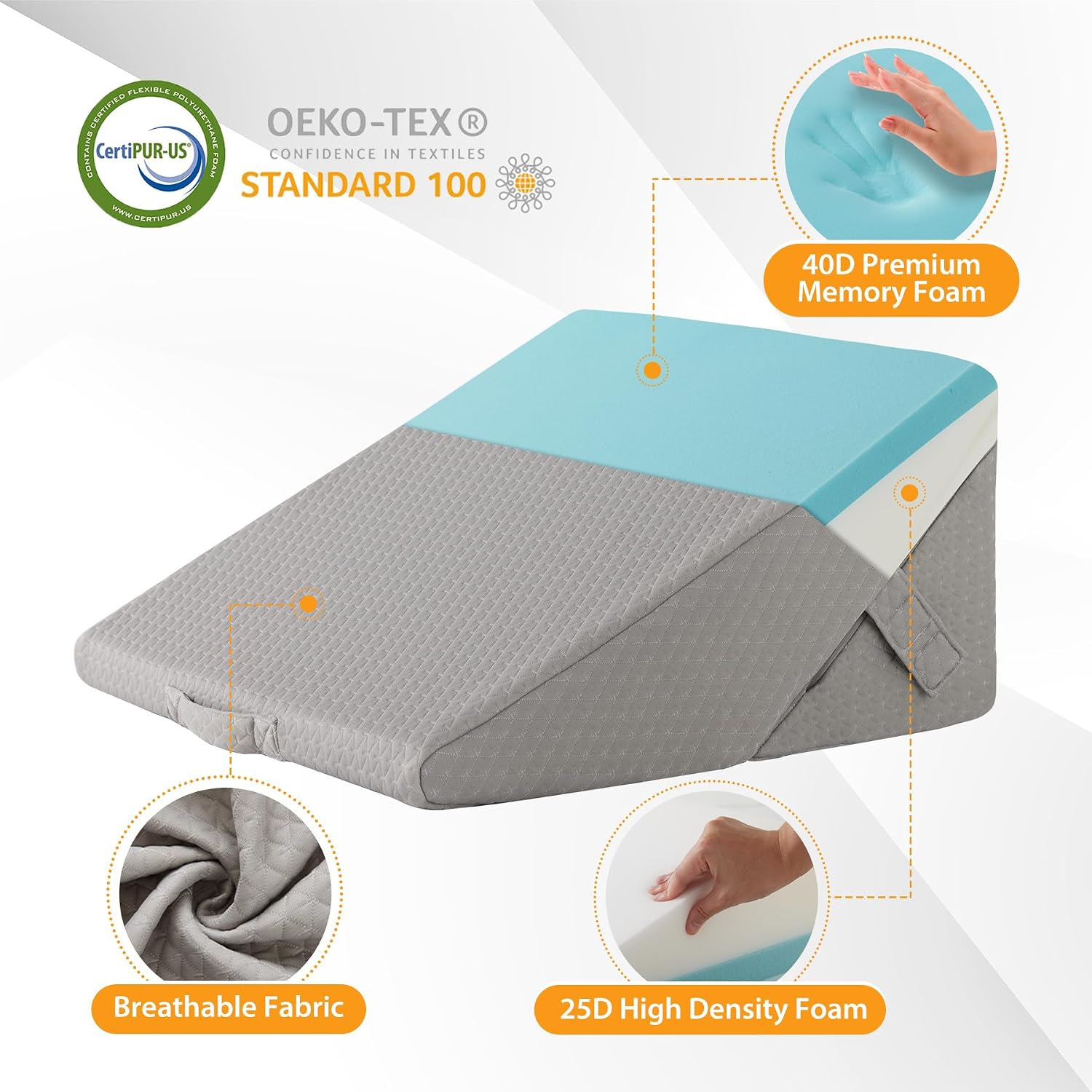 Ruqmuis Bed Wedge Pillow for Sleeping, 9&12 Inch Adjustable Wedge Pillow Set for After Surgery, Triangle Pillow for Back, Leg Support, Aci…