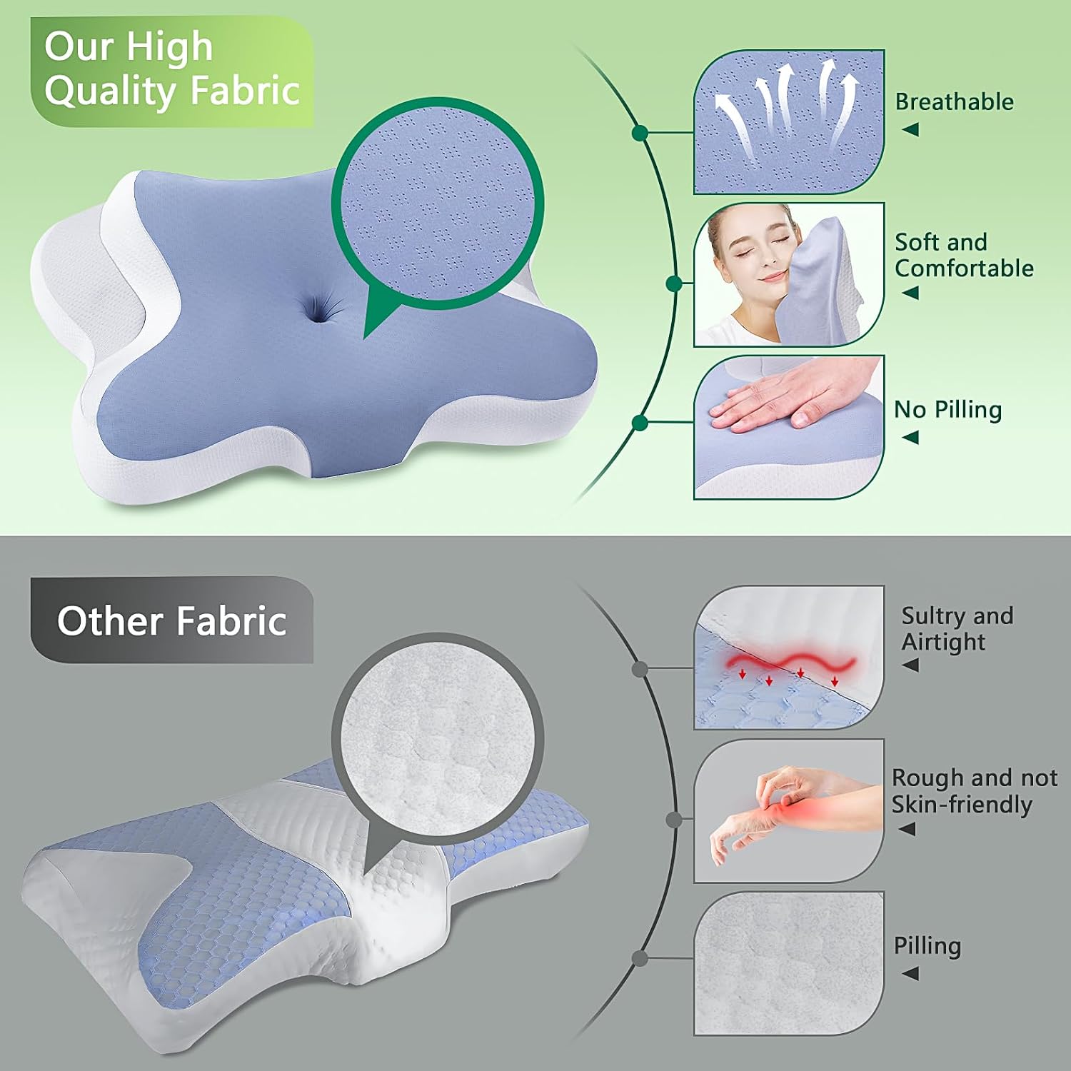 A-Pce PKBD Cervical Pillows for Sleeping, Ergonomic Orthopedic Neck Support Pillow, Memory Foam Pillow with Removable Pillowcase for…