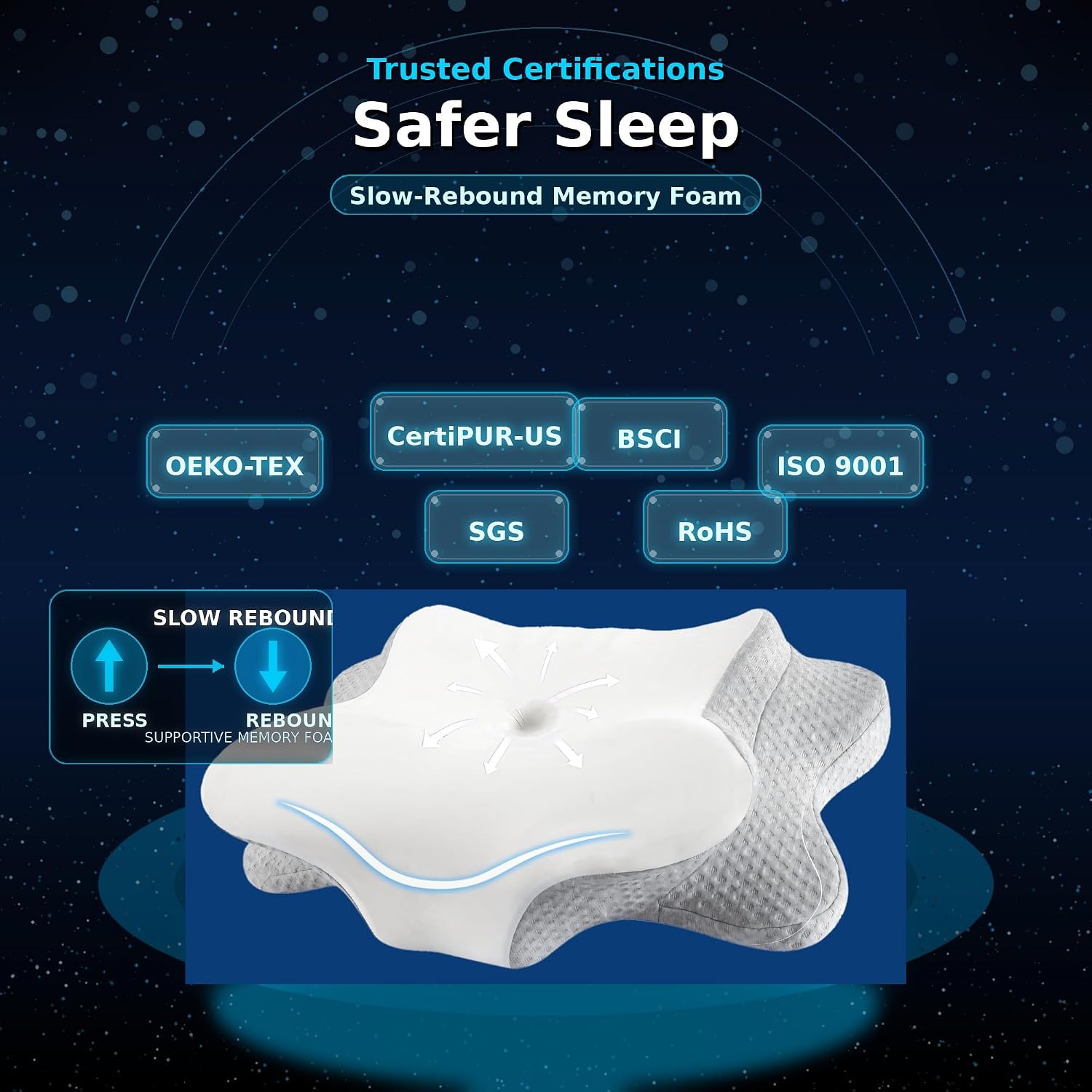Funccube Cervical Neck Pillow - Memory Foam Pillow for Sleeping, Ergonomic Neck Support Contour Pillows for Side Back Stomach Sleepers, Orth…
