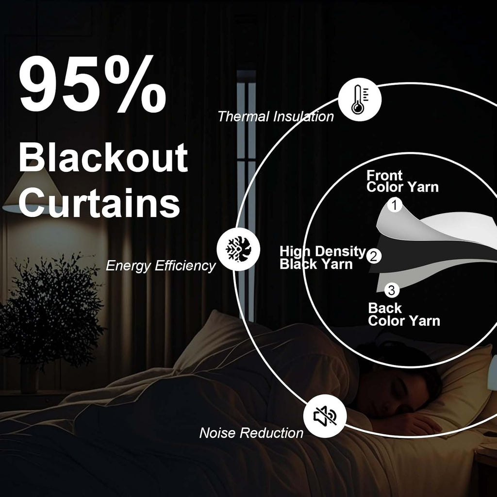 Gwine Black Short Curtains 36 Inches Long, Small Half Window Kitchen Curtains Over Sink, Solid Blackout Curtain for Bathroom Basement…
