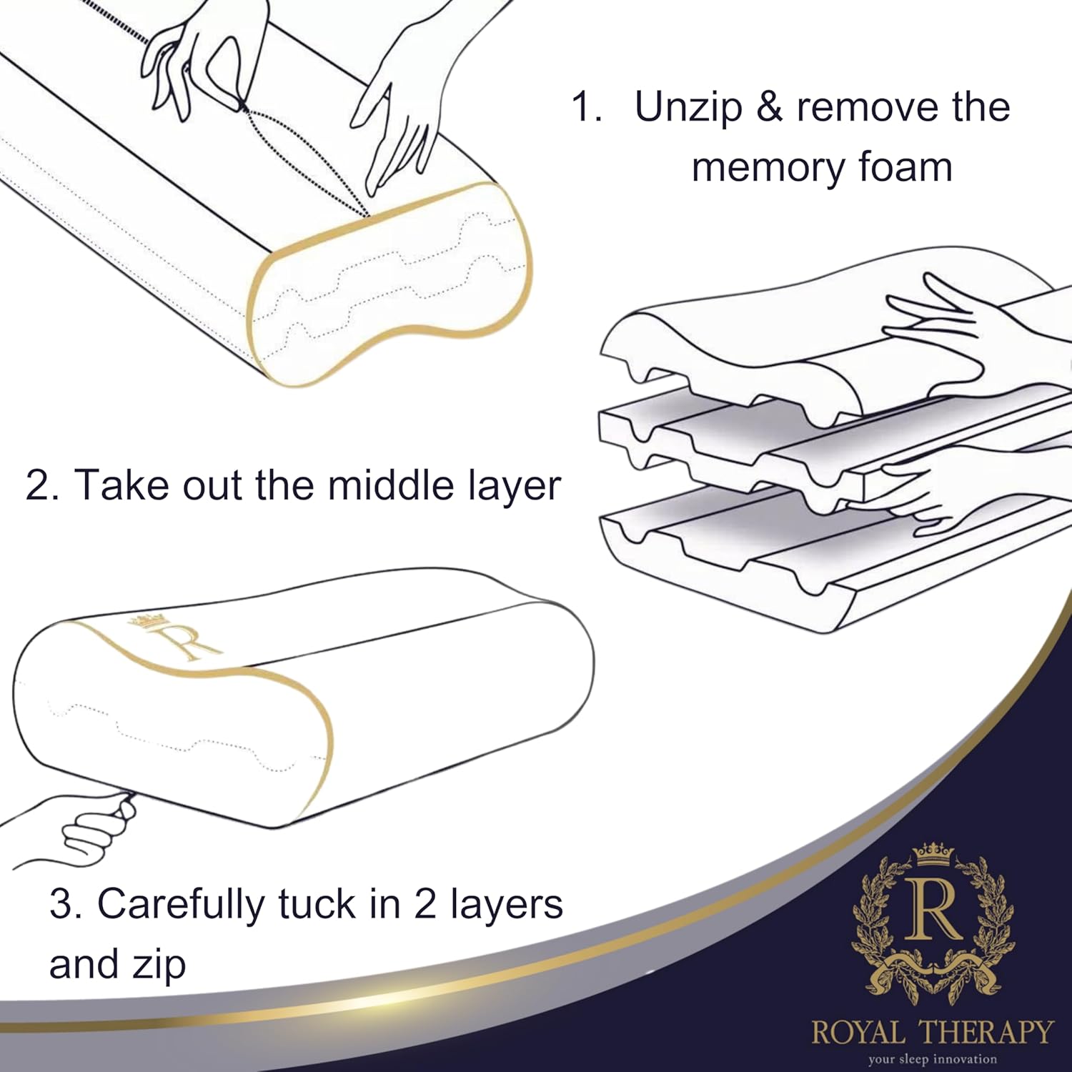 Royaltherapy Royal relaxation 9-Pack Queen Memory Foam Pillow, Cervical, Queen Contour, Orthopedic Pillow for Neck Support, Neck Pain…