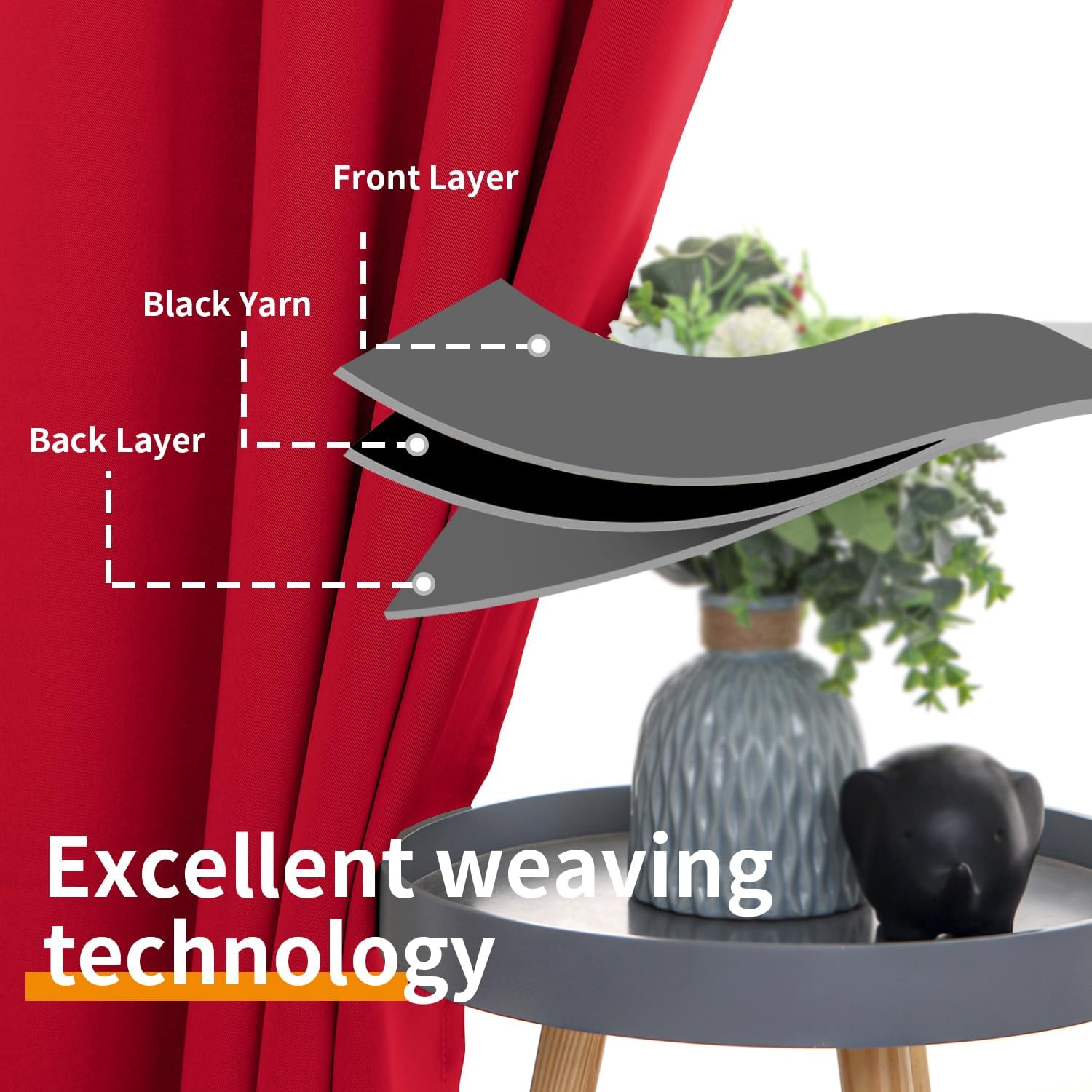 YoungsTex Red Blackout Curtains 48 Inch Length for Bedroom - Thermal Insulated Drapes with Grommet Room Darkening Privacy for Living Room W…