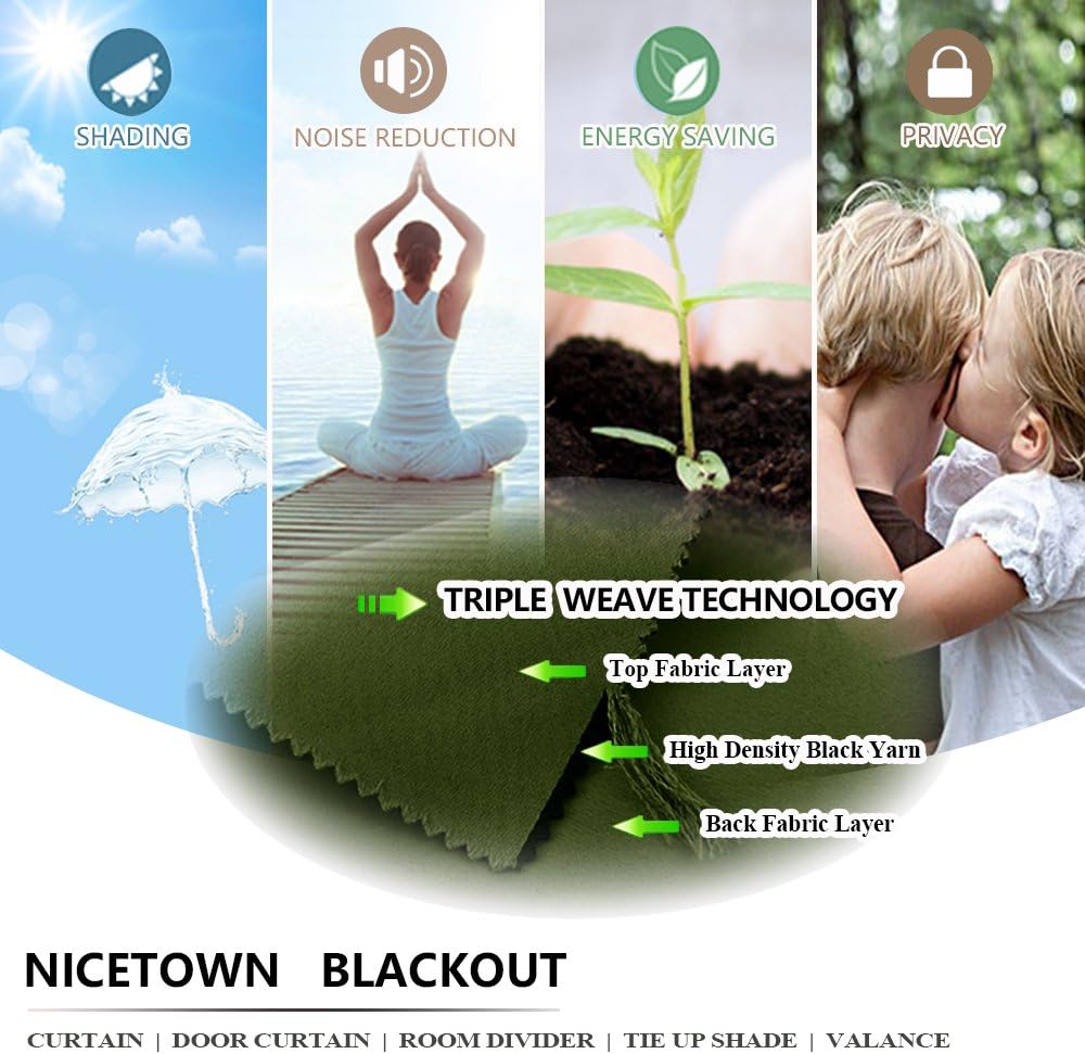 NICETOWN Blackout Room Darkening Window Curtain for Christmas Decoration, Thermal Insulated Solid Grommet Blackout Curtain/Drape for…
