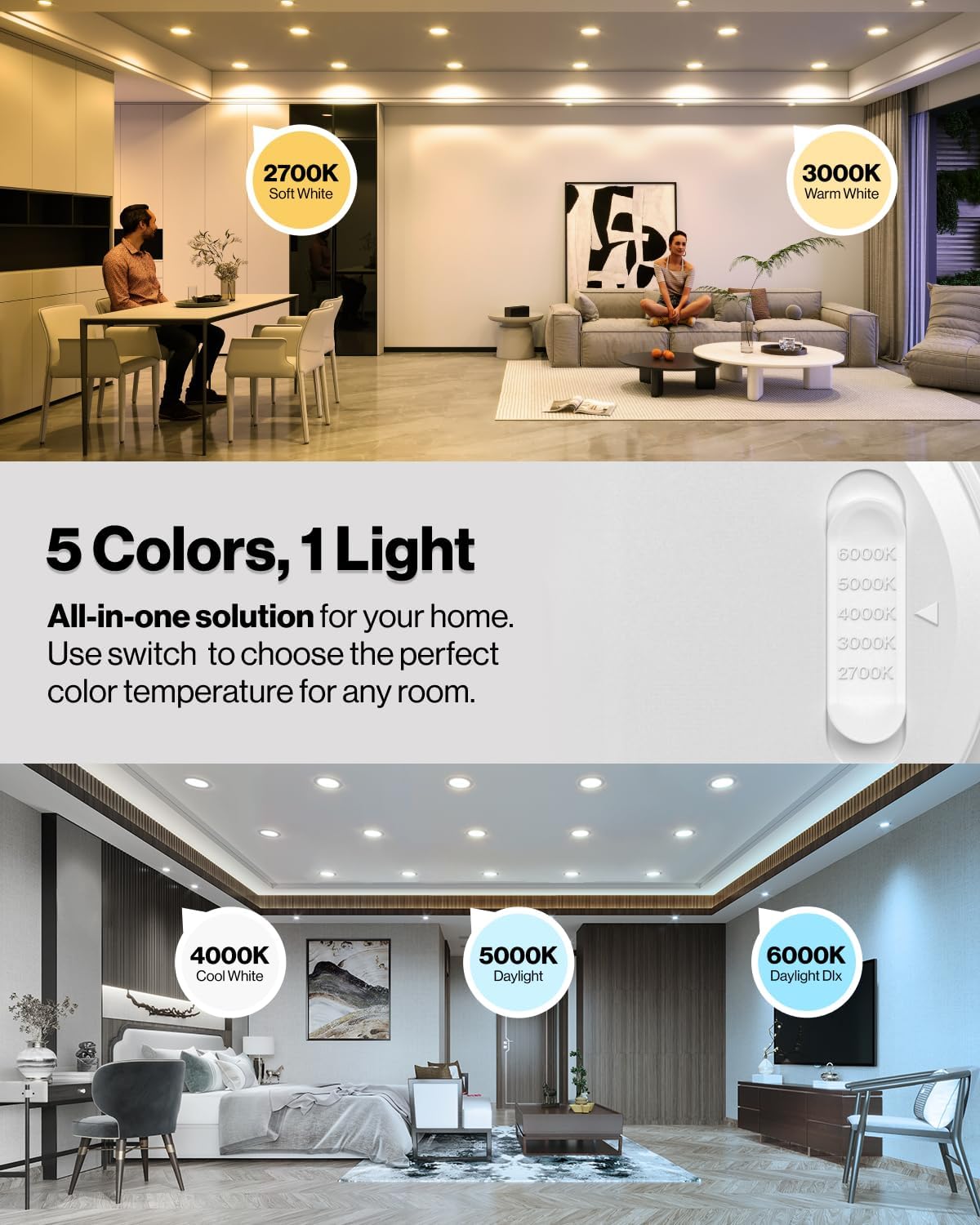 Sunco 60 Pack 6 Inch Recessed Light with Night Light, LED Can Lights Retrofit Lighting, 1000 LM, 12W, Selectable CCT…