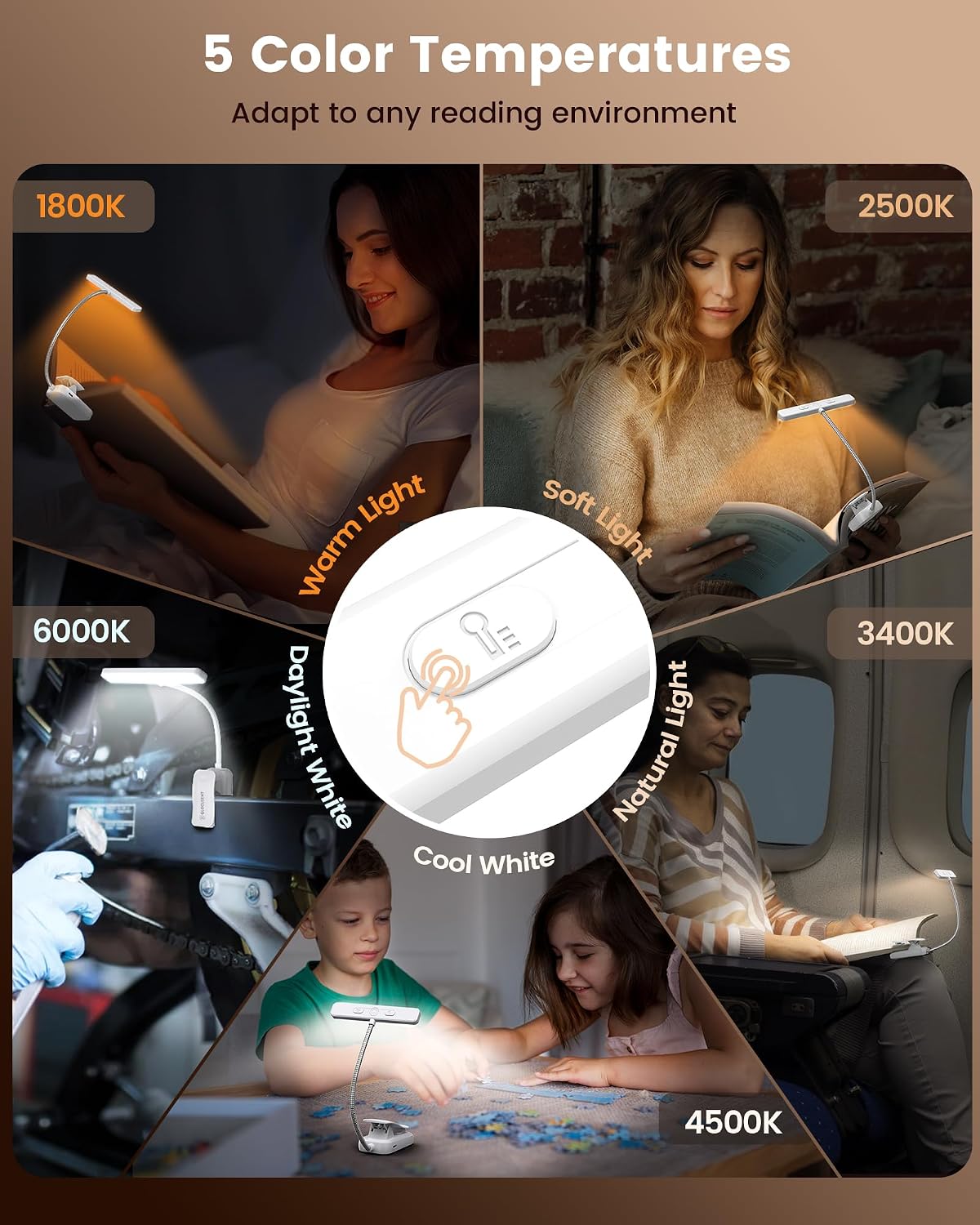 Glocusent 26 LED Book Light, 1200 mAh 90 Hrs Lasting Rechargeable Reading Light, 5 Amber Colors & Stepless Dimming Book Reading Light…