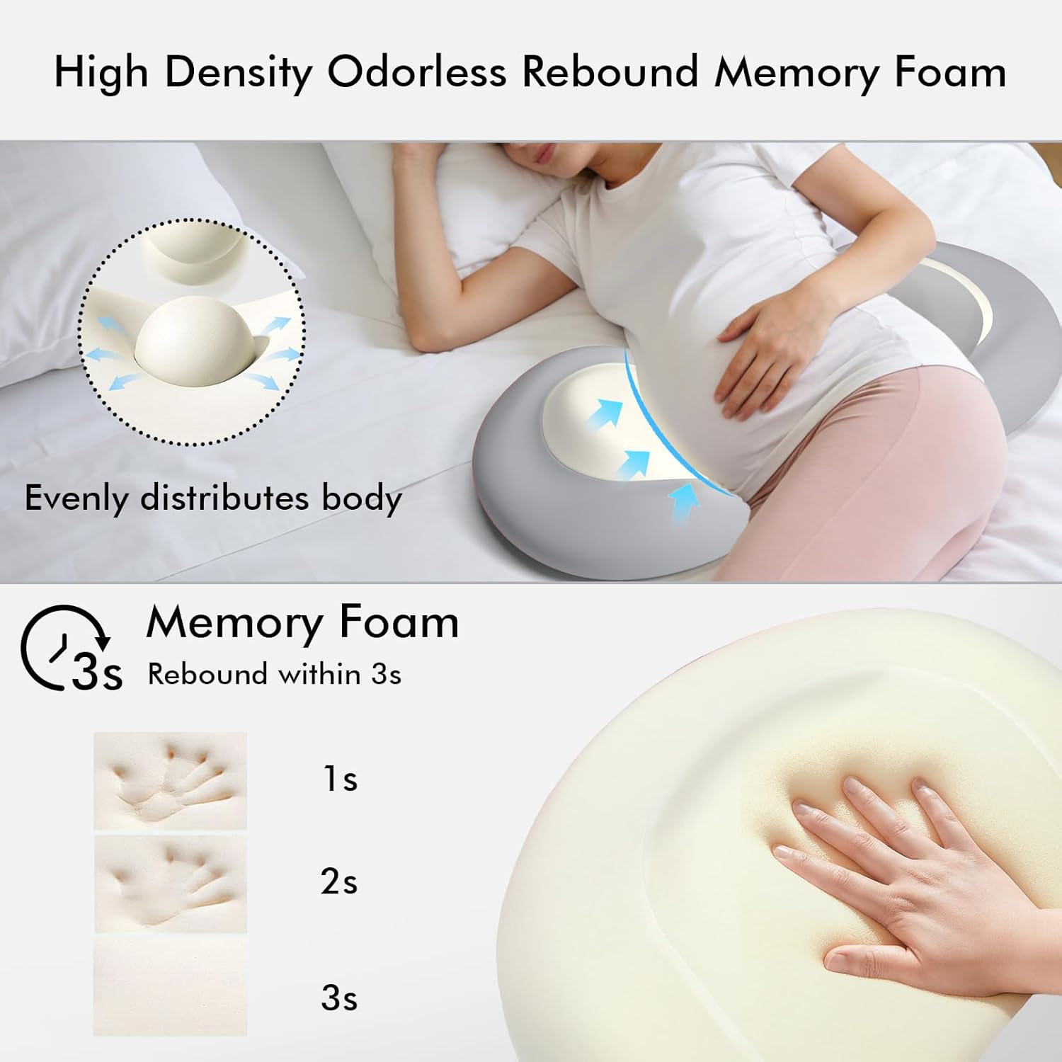 Pregnancy Pillows for Sleeping, Memory Foam W Shaped Maternity Pillow for Pregnant Women, Adjustable Travel Pregnancy Wedge Pillow with…