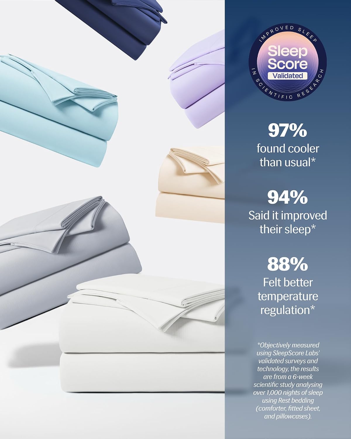 Rest ® Evercool®+ Starter Sheet Set, Cali King, White, Breathable Bed Sheet for Hot Sleeper and Night Sweats, with Pillowcases, Ionic+ Self…
