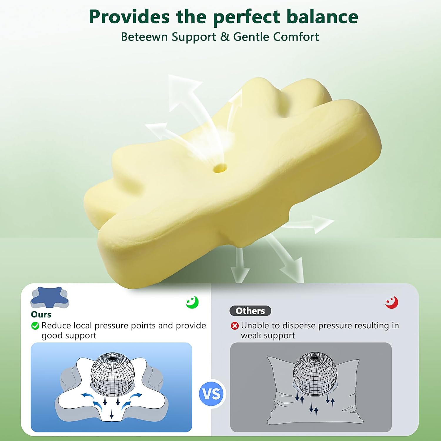 A-Pce PKBD Cervical Pillows for Sleeping, Ergonomic Orthopedic Neck Support Pillow, Memory Foam Pillow with Removable Pillowcase for…