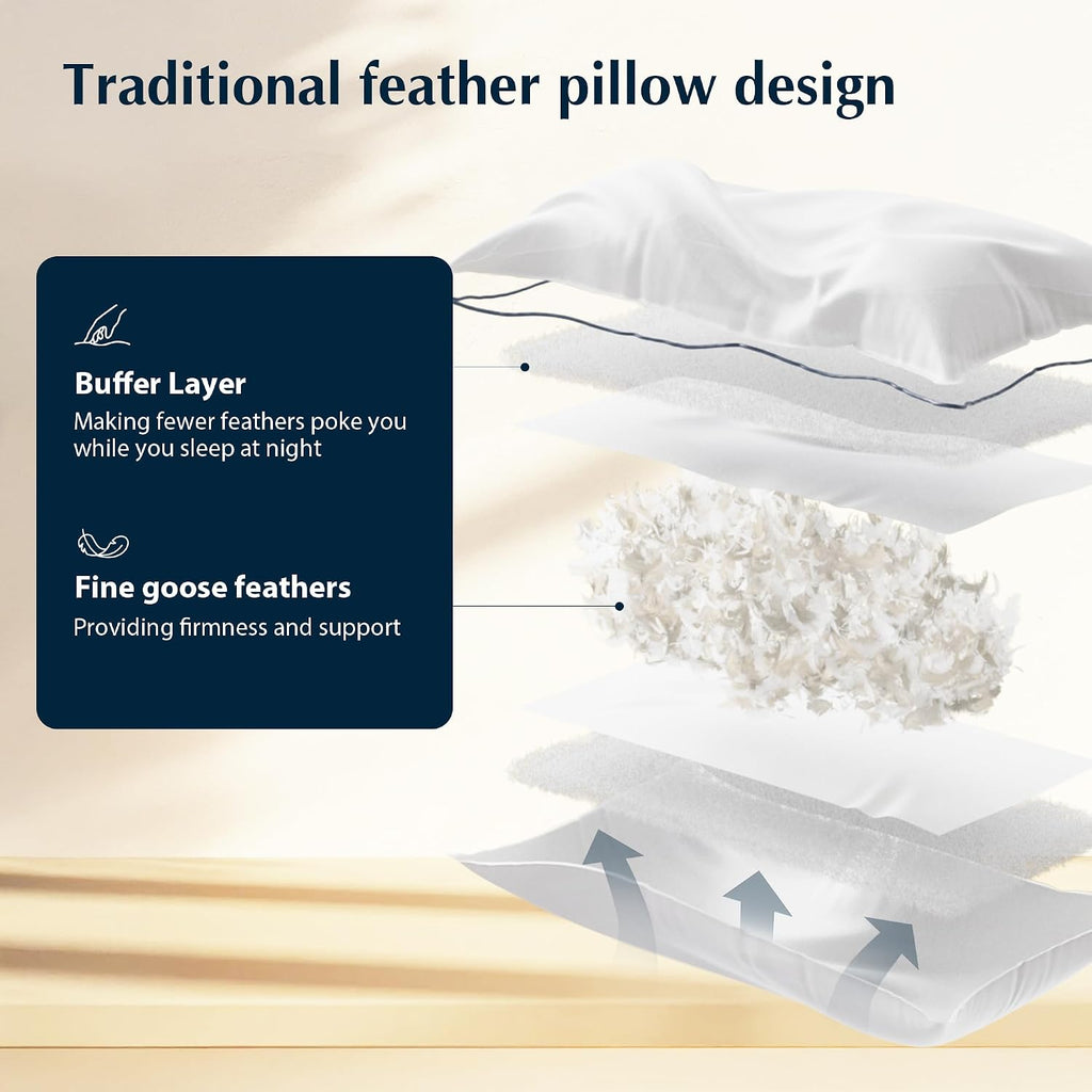 PacificCoast Pacific Coast Bed Pillow, Luxury Hotel Goose Feather and Down Pillow for Sleeping with 100% Cotton Shell, Medium Supportive, S…