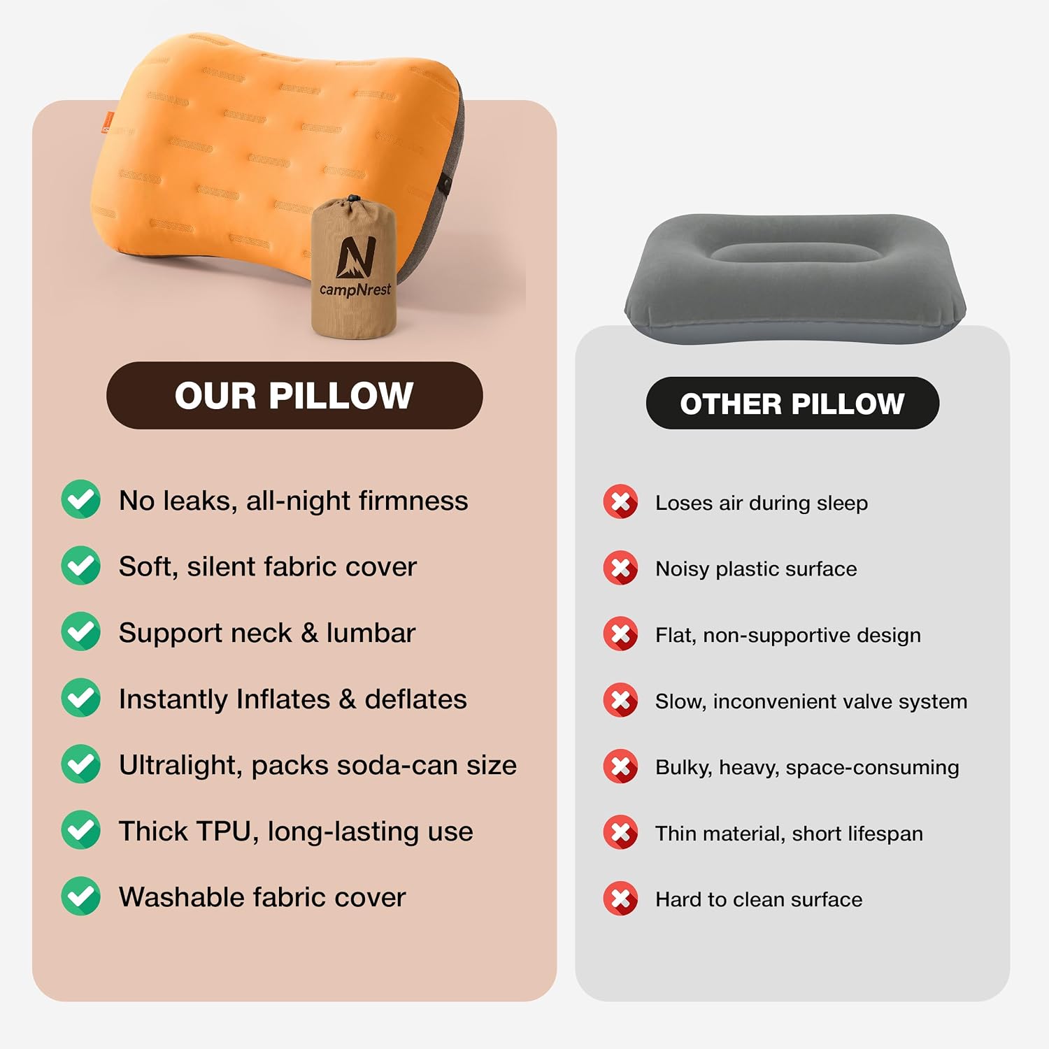 Inflatable Camping Pillow - Ultralight Compact Air Pillow for Travel, Backpacking & Hiking - Ergonomic Neck & Lumbar Support - Portable…