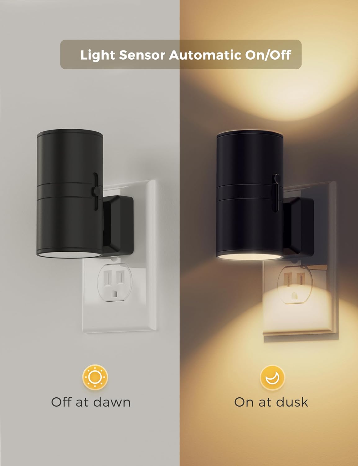 L LOHAS LED Night Light Plug in, Modern Night Lights Plug into Wall, Dusk to Dawn Sensor, Soft White 3000K, 0-100LM Adjustable…