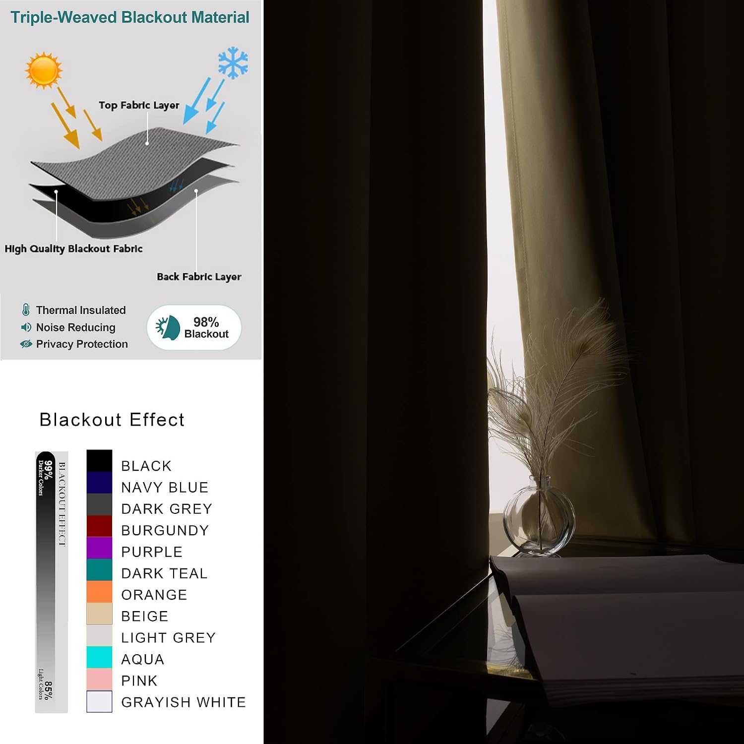 Pickluc Blackout Curtain Panels with Grommet, Light Blocking Drapes for Bedroom, Thermal Insulated, Noise Reduction, Privacy Protection, 42…