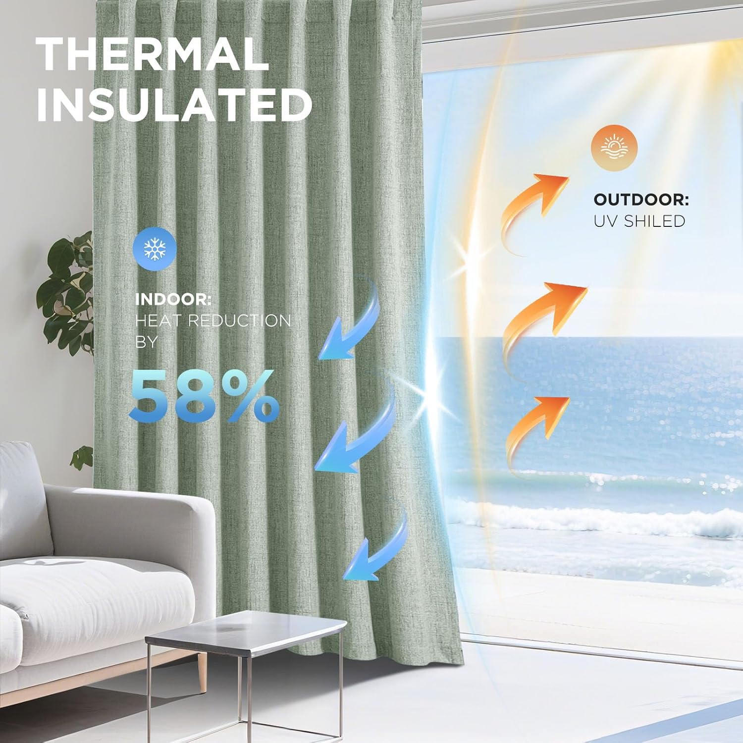 Joydeco Blackout Curtains for Bedroom - 100% Light Blocking 2 Panels Sage Green Drapes 37"W x 108"L, Thermal Insulated Room Darkening Curta…