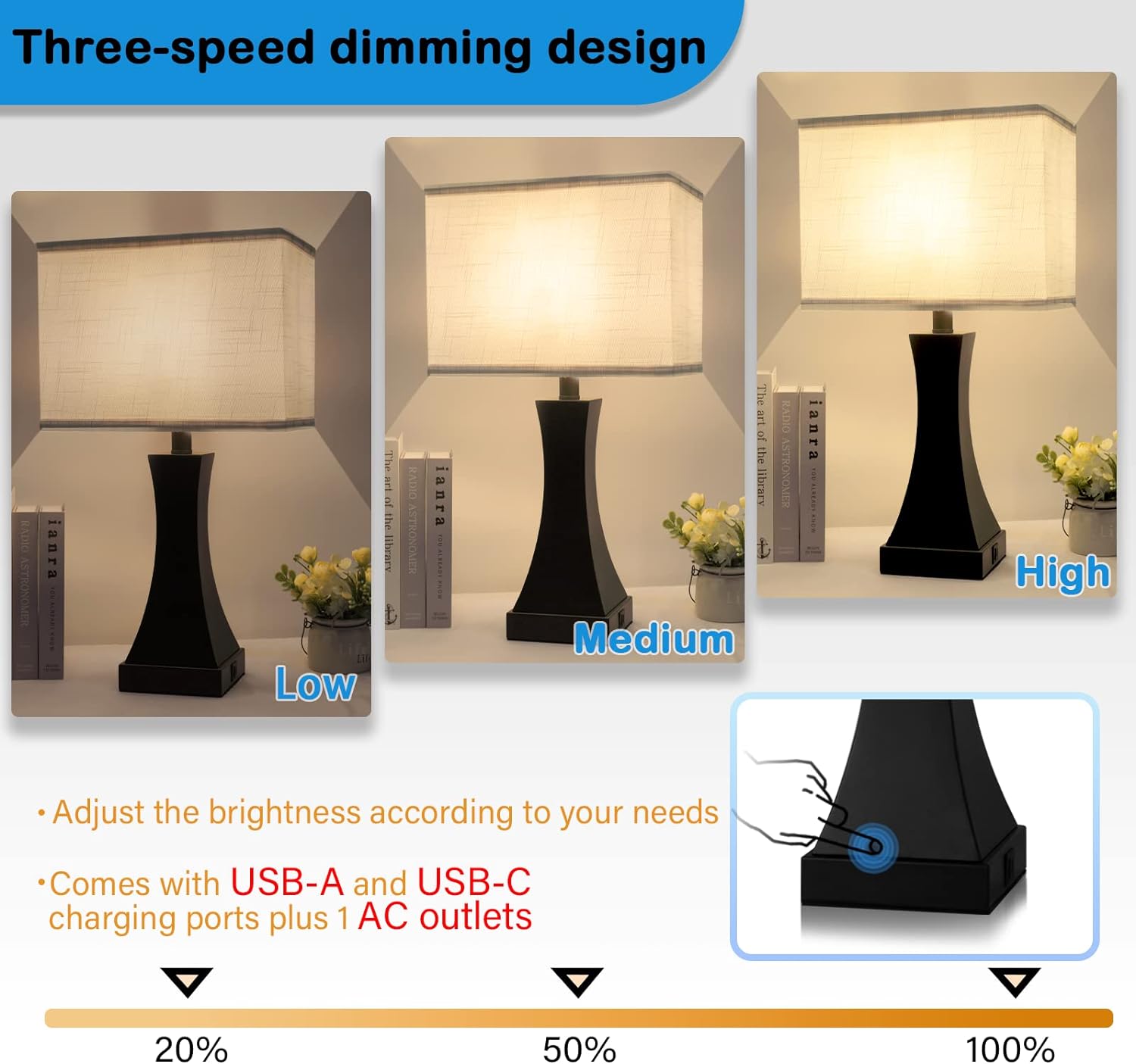 OYedis Set of 2 Touch Control Table Lamps 21.6" 3-Way Dimmable Bedside Nightstand Lamp with Type C/USB Charging Port & Outlet Desk Lamp…