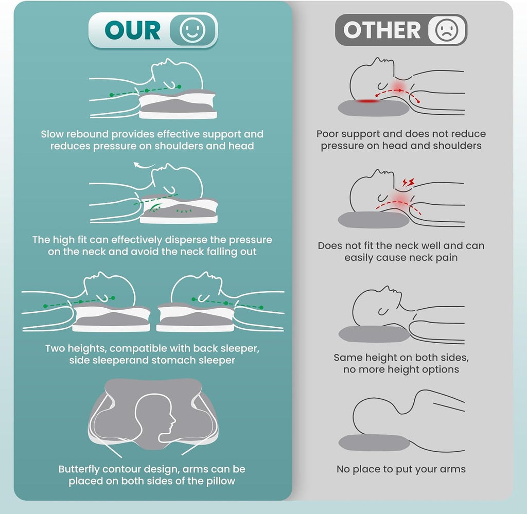 Jinxia Cervical Neck Pillow, Ergonomic Memory Foam Pillows for Neck with Breathable Pillowcase, Adjustable Contour Neck Support Pillow for…