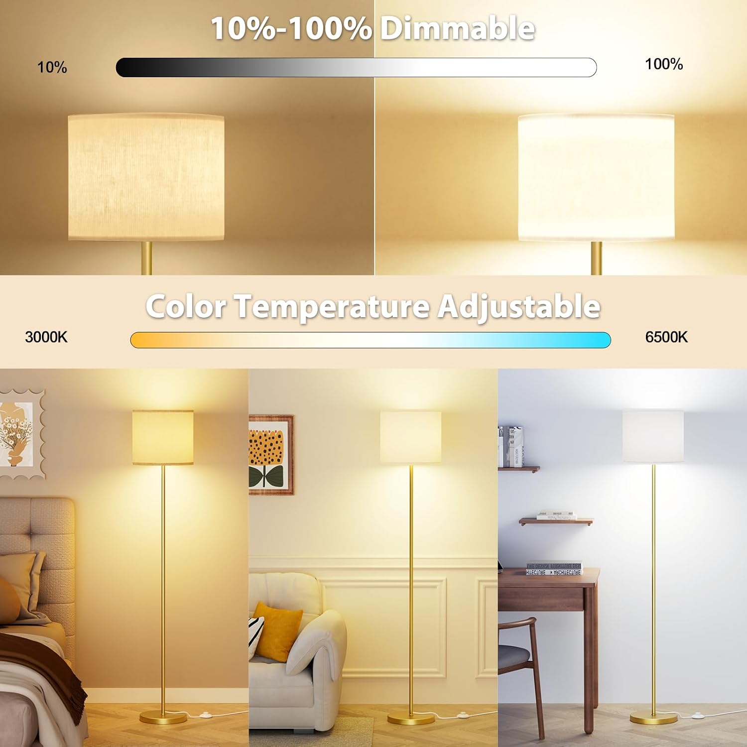 Keepsmile Dimmable Floor Lamps for LivingRoom with 12W LED Bulb, Foot Switch, Remote Custom Color Temperature Floor Light, Linen Shade…
