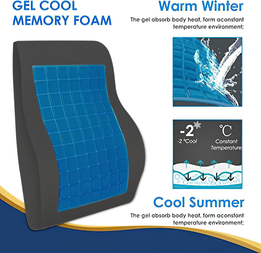 Niceedaybrand Gel Lumbar Support Pillow for Office Chair Car Gaming Chair Lower Back Back Support, Cooling Memory Foam Cushion for not stan…