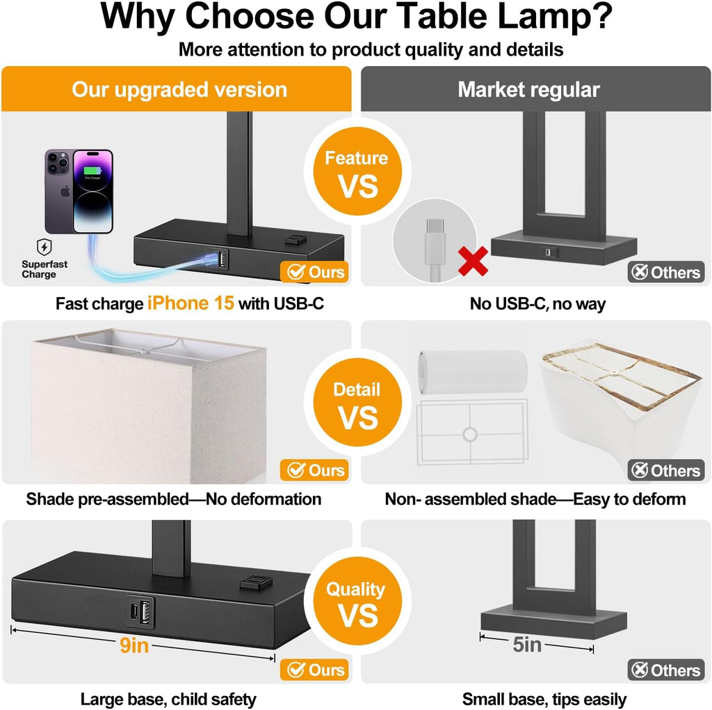 21" Touch Bedside lamps with 2 USB & AC Outlets, 3-Way Dimmable Bedside Table Lamps Set of 2 for Bedroom Living Room Office Reading…