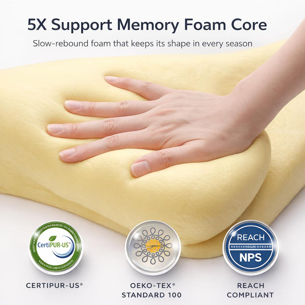 Dedigum Cervical Neck Pillow for Sleeping - Memory Foam Contour Pillow, Ergonomic Orthopedic Support for Side Back Stomach Sleepers, Neck a…