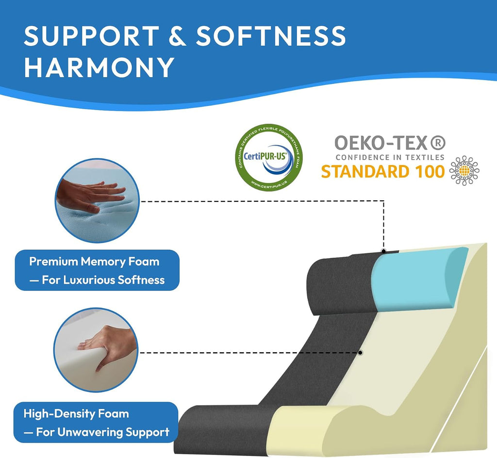 Ahpmeoa 3PCS Wedge Pillow Set for After Surgery, Back Pillow for Bed Sitting up, 10-in-1 Foam Wedge Pillow for Acid Reflux & Back, Post Su…