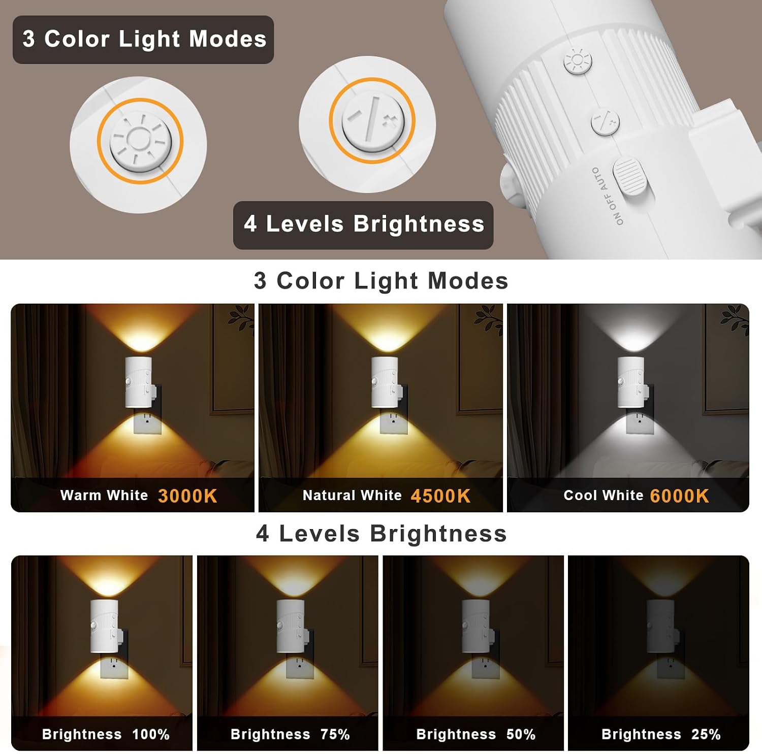 easuntec Motion Sensor Light Indoor, Night Lights Plug into Wall, Motion Sensor & Dusk to Dawn Sensor, 3 Light Modes, Dimmable Night Light…