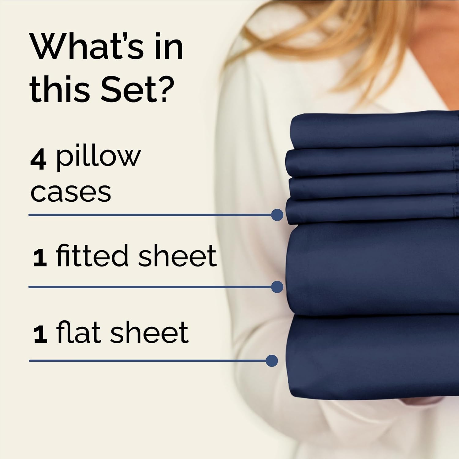 Full 6 Piece Sheet Set - Comfy, Breathable & Cooling - Hotel Luxury Bedding for Women, Men, Kids, Teens & Children - 1 Flat & 1 Fitted…