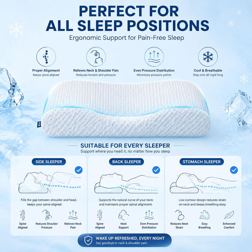 DR.DREAM Memory Foam Pillow for Sleeping, Cooling Gel Ergonomic Contour Firmness Bed Pillow for Neck Shoulder, Cervical Orthopedic…