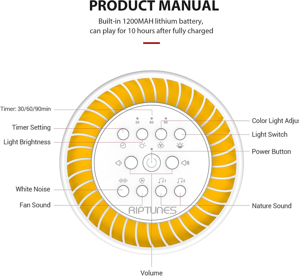White Noise Sound Machine w/ 36 Soothing Sounds, SM136 Enjoy Your Sleep with This Great Noise Machine