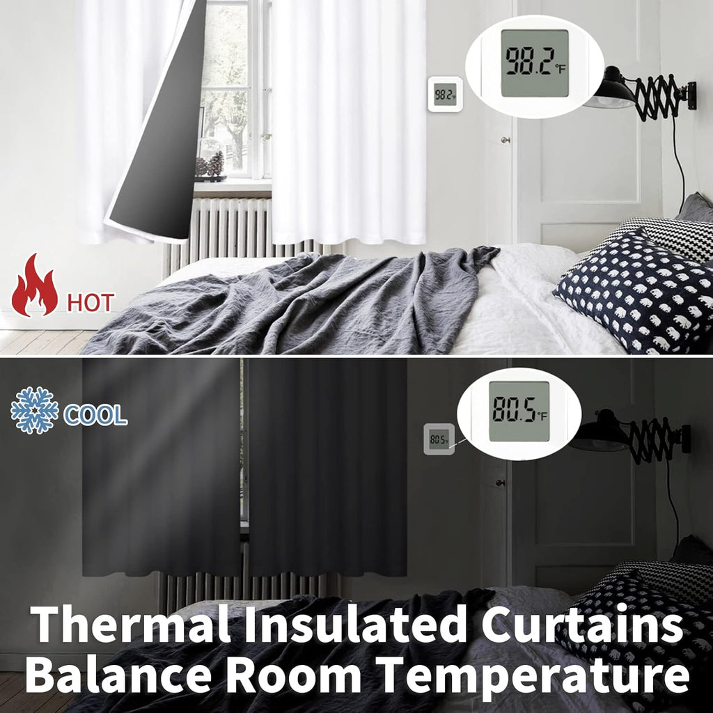 BGment White Blackout Curtains 95 Inches Long 2 Panels Set for Living Room, Thermal Insulated 95 Length Curtains & Drapes, Grommet 100% Bla…