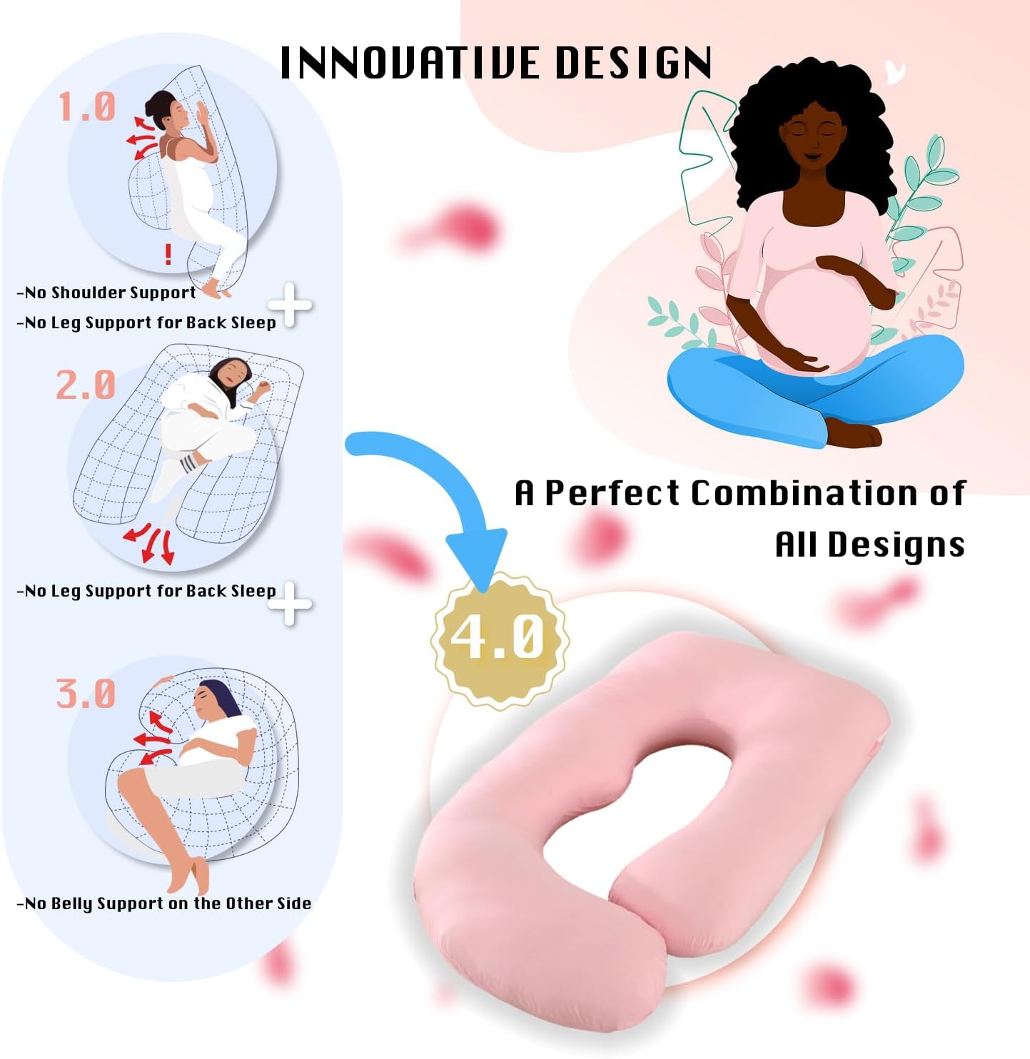 ALLOPERA Pregnancy Pillow, Full Body Maternity Pillow 57 inch, with Removable Washable Cover - Sleep Support for Legs, Back, Neck…