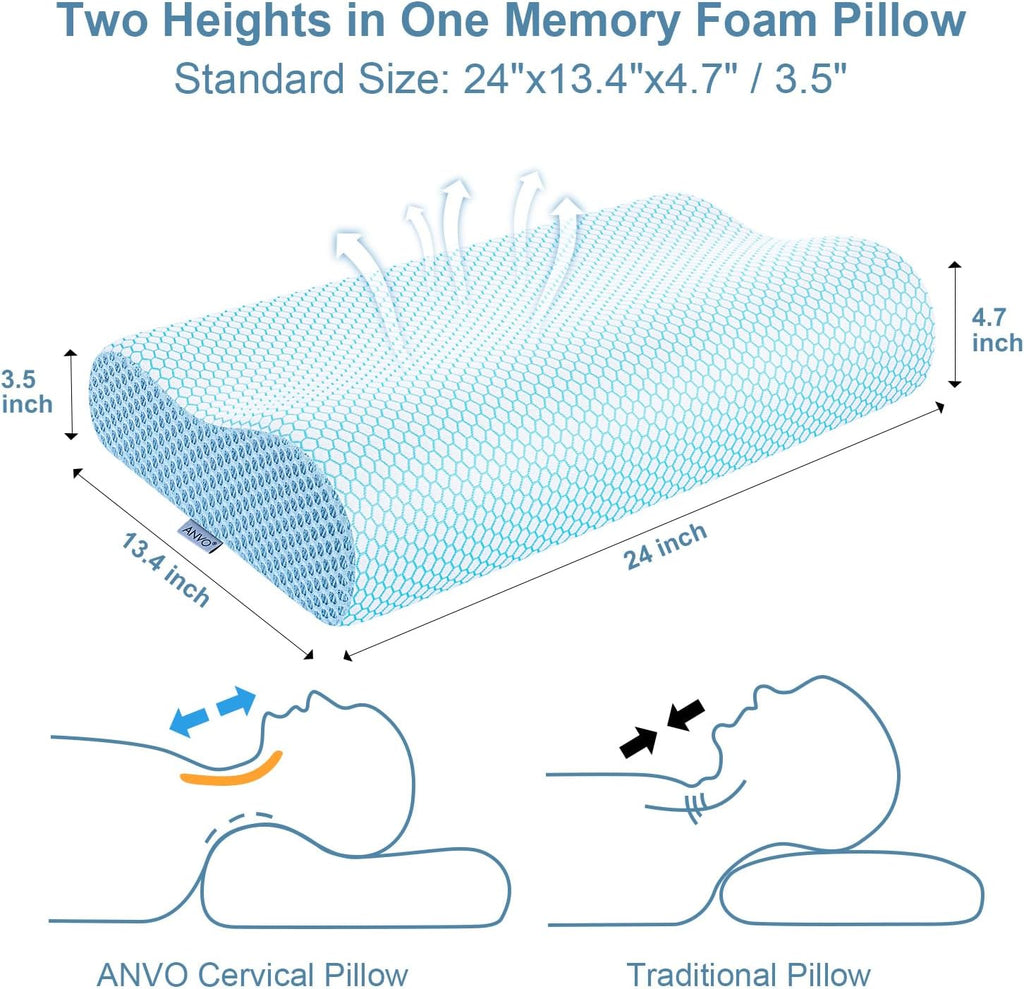 AnvoHome Anvo Memory Foam Pillow, Neck Contour Cervical Orthopedic Bed Pillow for Sleeping Side Back Stomach Sleeper, Ergonomic Design for…
