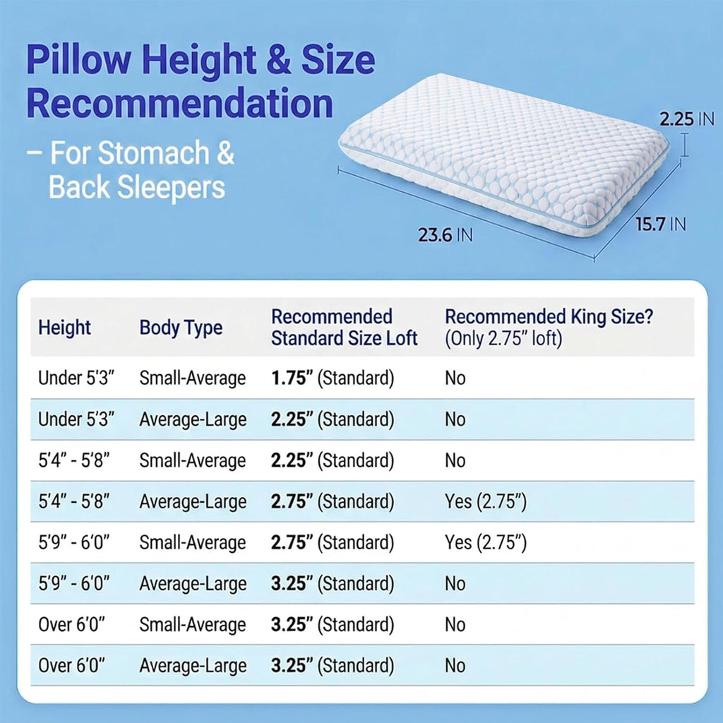 Iwacool Thin Pillow for Sleeping, Cooling Gel Flat Pillow for Stomach and Back Sleepers, Ultra Stomach Sleeping Pillows for Shoulder N…