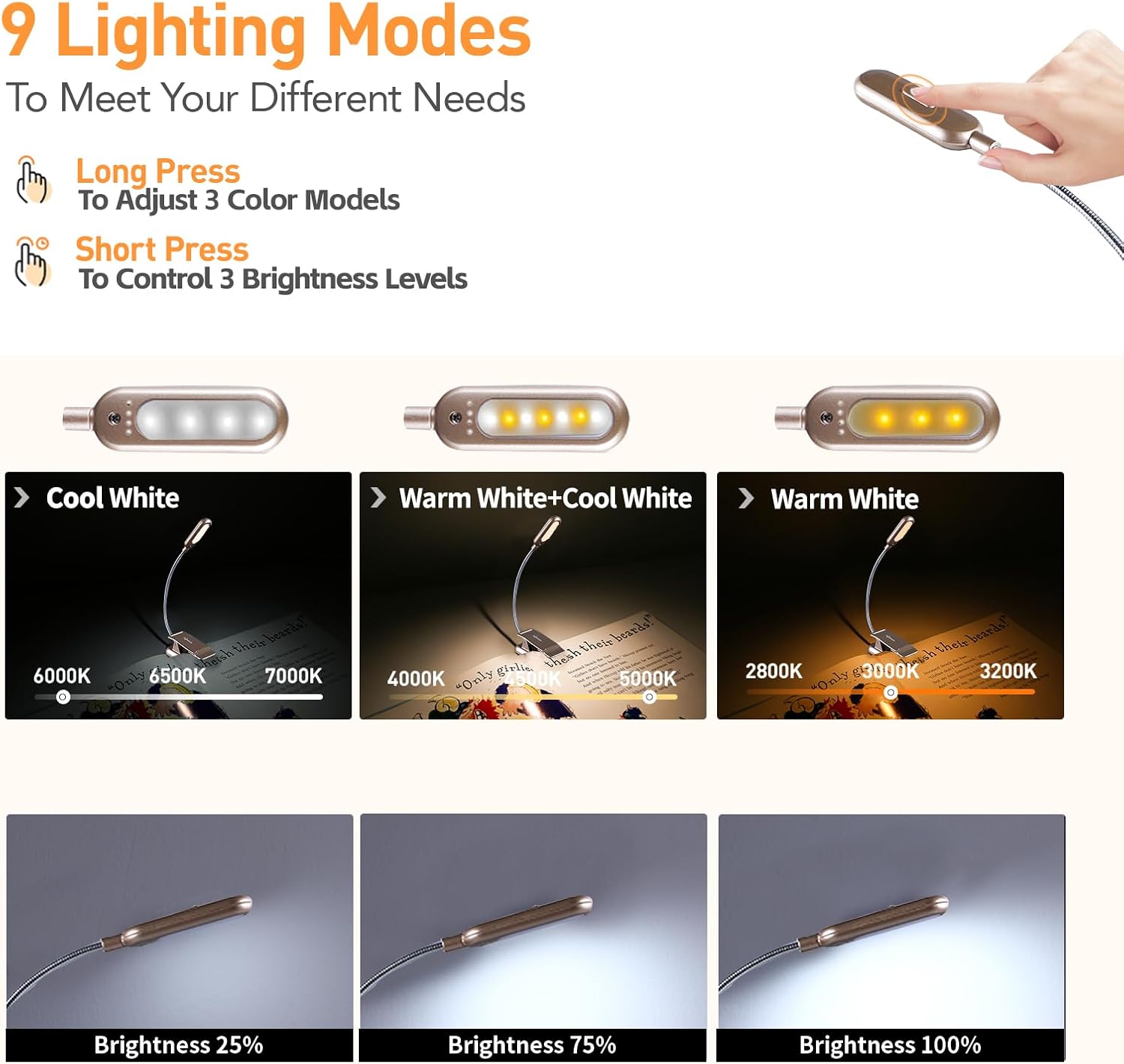 Vavofo Rechargeable Book Light for Reading in Bed Kids, 7 LED Reading Light with 9-Level Warm Cool White Daylight, Eye comfort Lamp with…