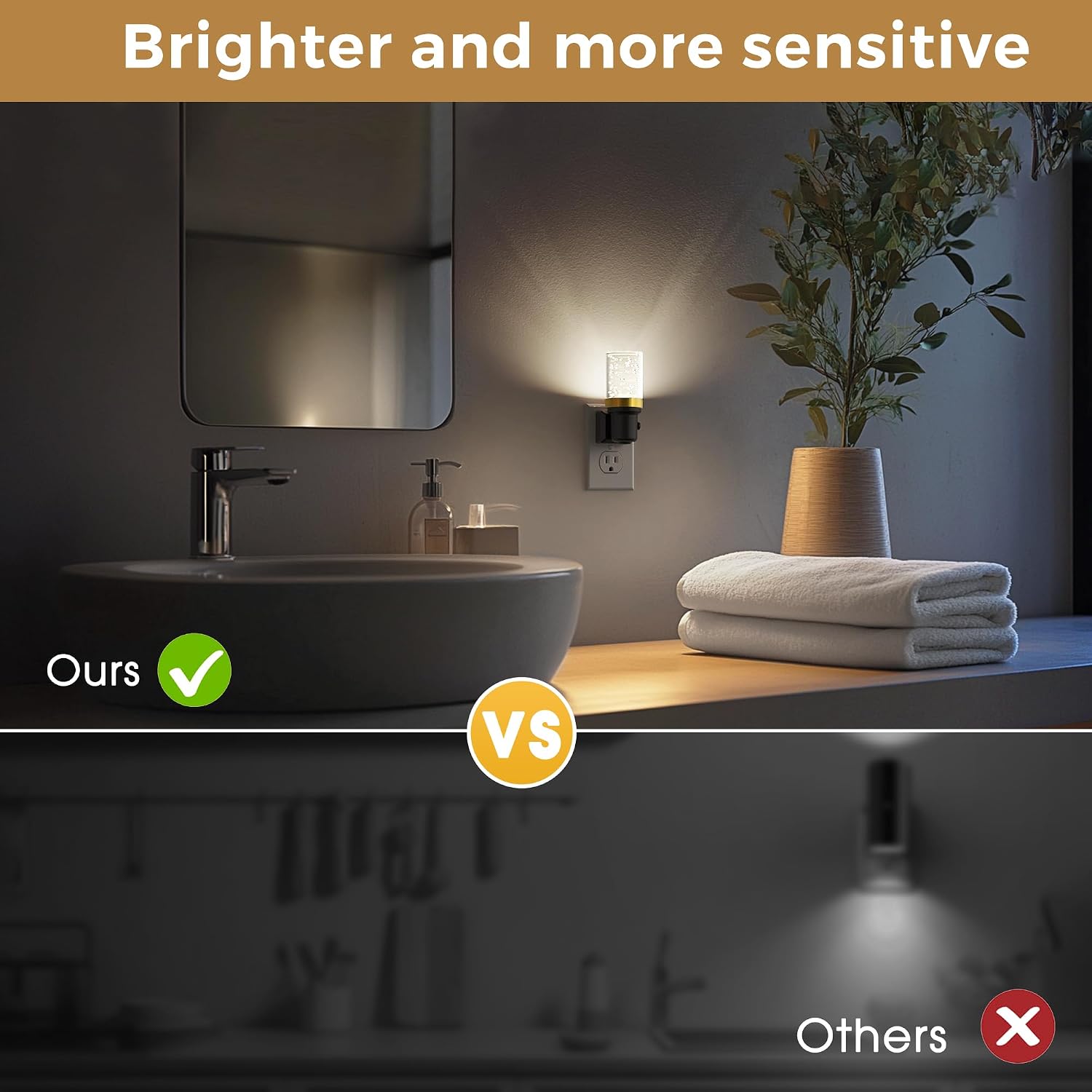 L LOHAS LED Night Light, 2 Pack Dimmable Night Lights Plug into Wall, Automatic Night Lights Plug in with Auto Light Sensor, Adjustable…