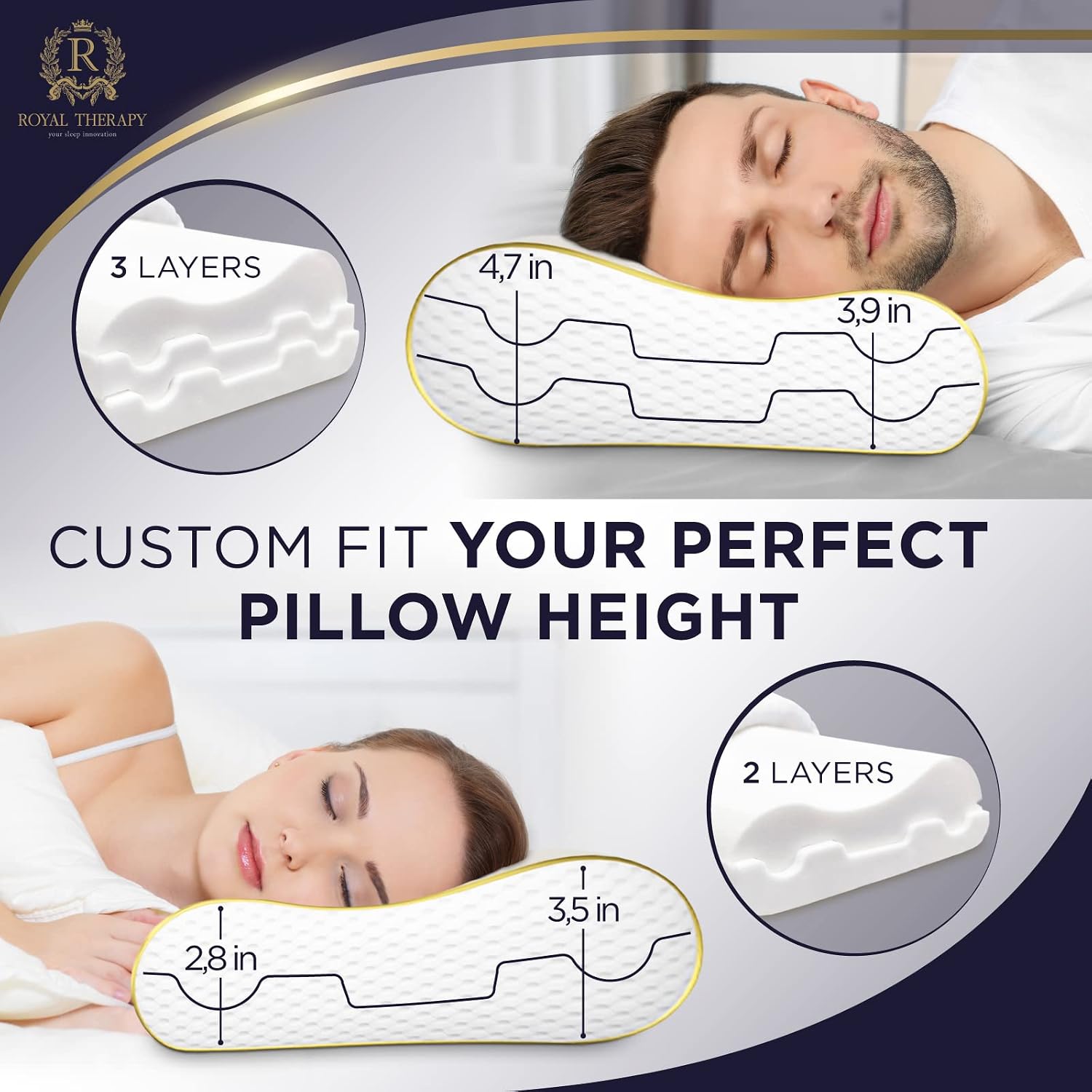 Royaltherapy Memory Foam Pillow, 2-Pack King Cervical Pillow for Neck, Contour, Pillow for Neck and Shoulder Pain, Side Sleeper Pillow for…