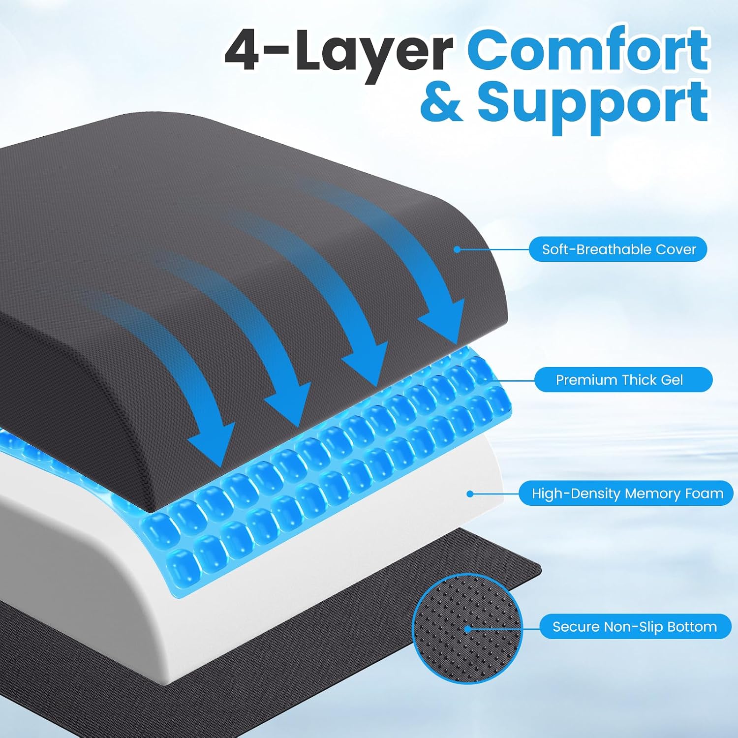Wheelchair Seat Cushion - Cooling Gel & Memory Foam Office Chair Cushion with Non-Slip Bottom & Washable Cover, Ergonomic Car Seat Pillow…