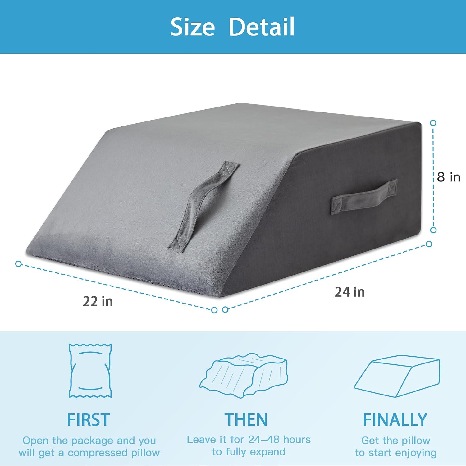 MEGCXIT Leg Pillow Elevation Blood Circulation, Leg Wedge for Elevation for Swelling, Leg Elevating Pillow for After Surgery, Memory Foam…