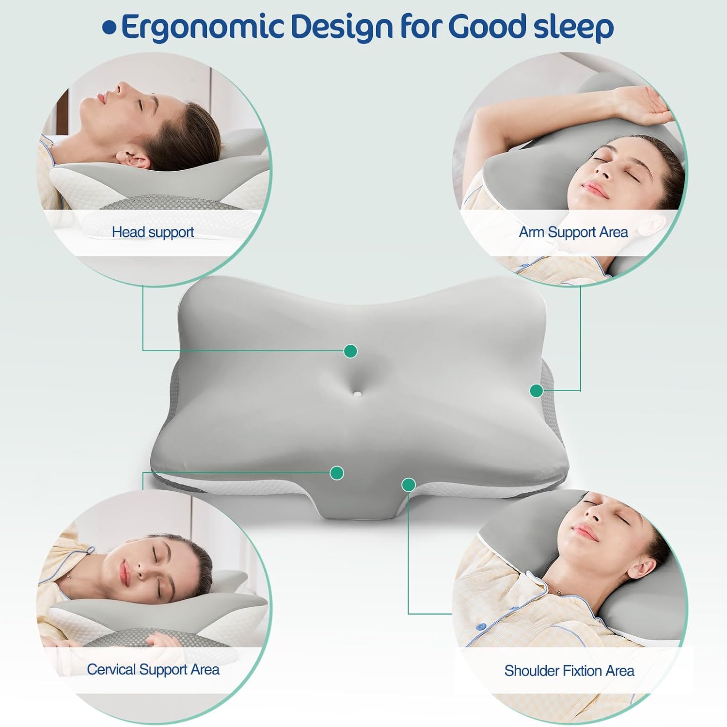 Joyenergy Cervical Pillow for Neck and Shoulder, Ergonomic Memory Foam Contour Pillow with Adjustable Dual Heights, Breathable Pillowcase,…