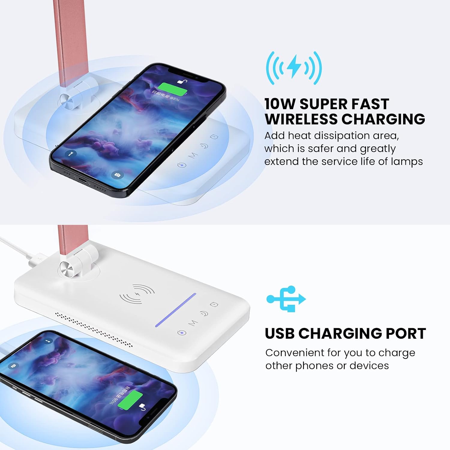 LED Desk Lamp with Night Light, Fast Wireless Charger, USB Charging Port, 10 Brightness, 5 Color Modes, Dimmable Bedside Table Lamp for…