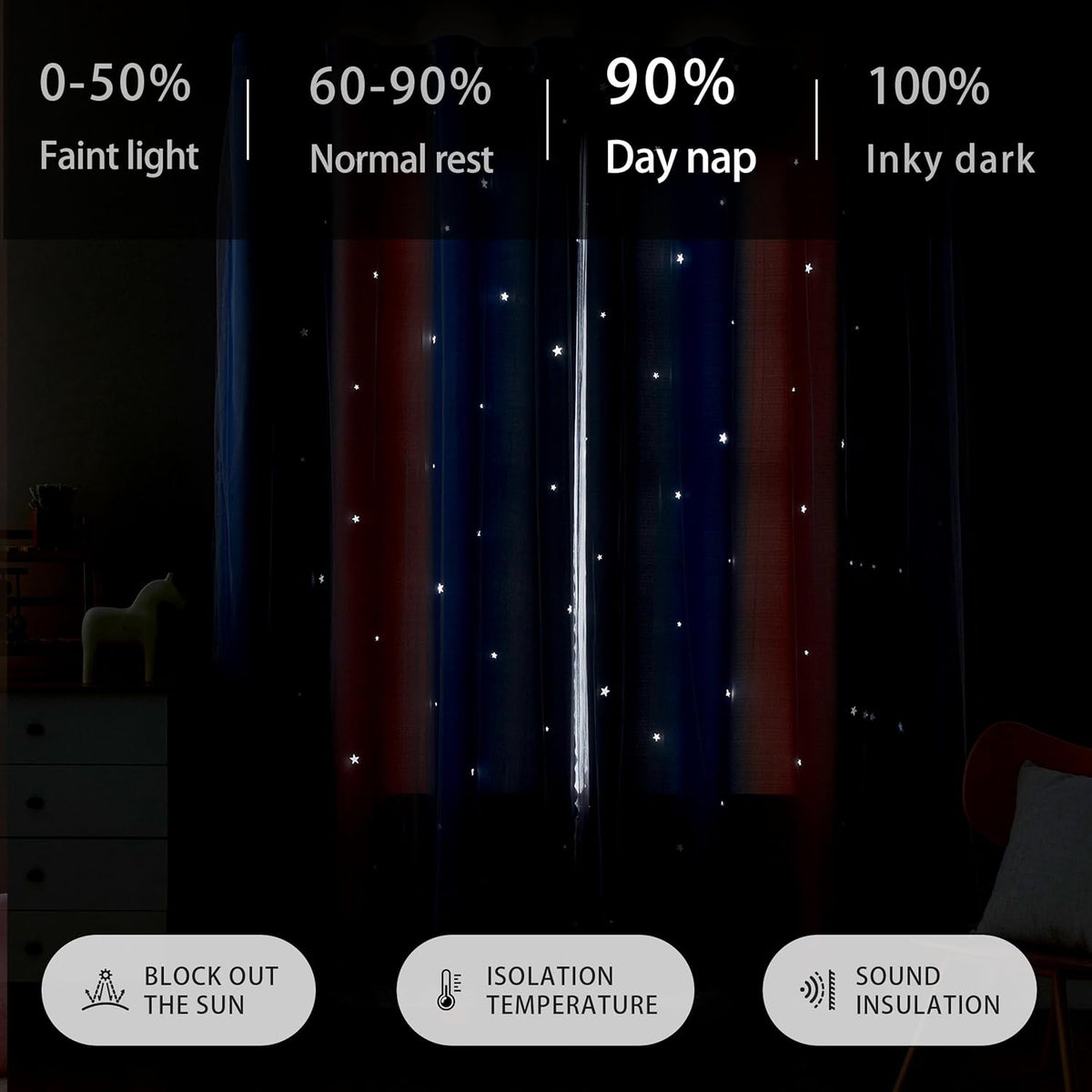 Addsomecolortolife XiDi Dream Star Blackout Curtains for Kids Rooms Girl Princess Curtain for Daughter Bedroom Window (Pink Purple, W52 X L…