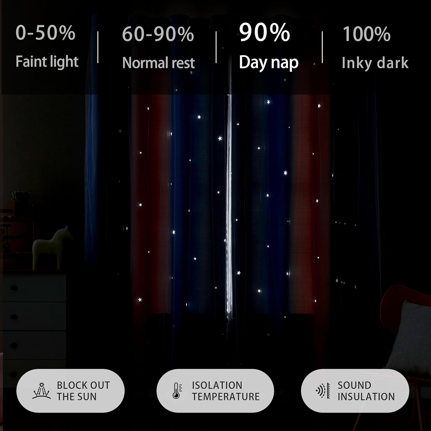 Addsomecolortolife XiDi Dream Star Blackout Curtains for Kids Rooms Girl Princess Curtain for Daughter Bedroom Window (Pink Purple, W52 X L…