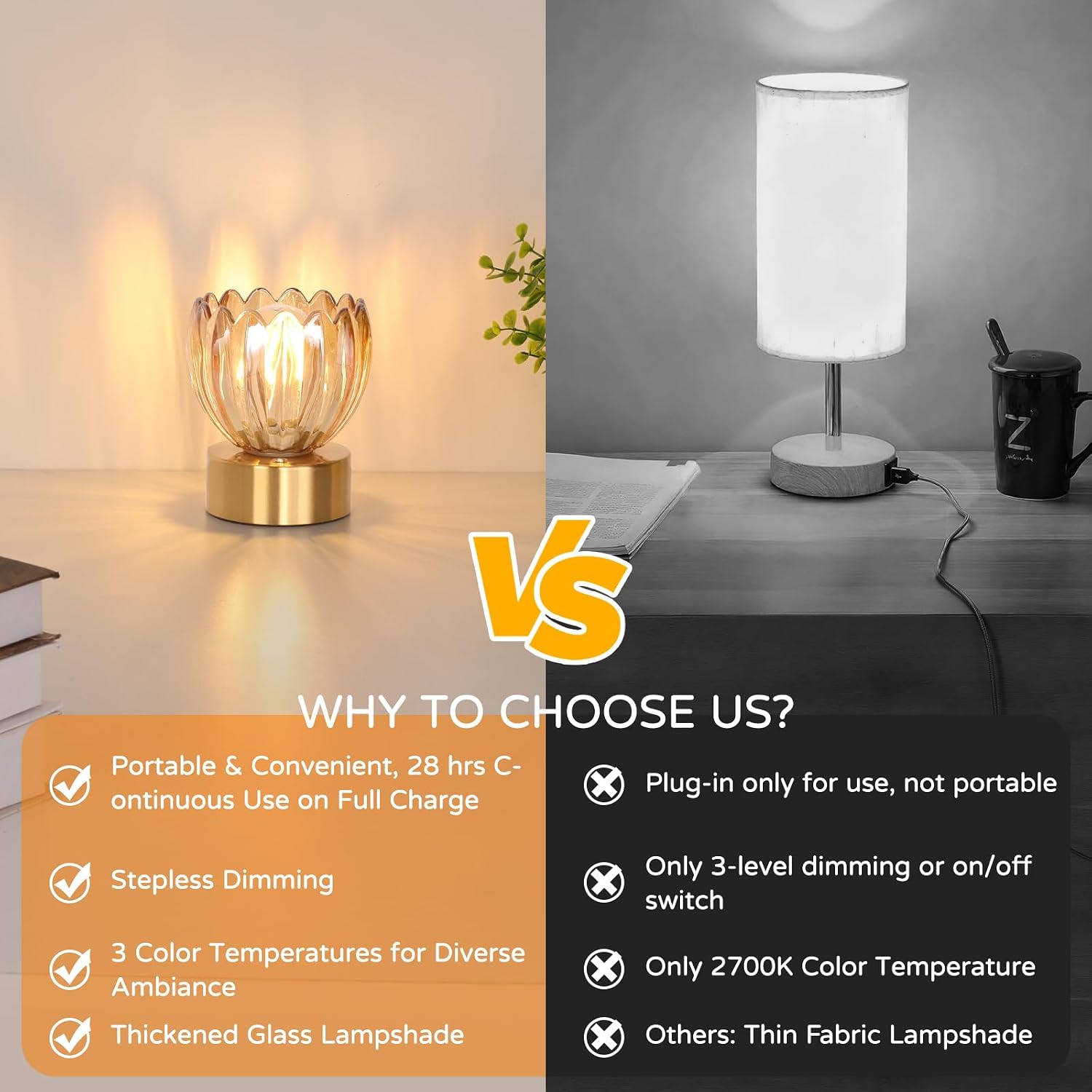 Shenmoyl Cordless Small Table Lamp with 5200mAh Battery & Touch Control, Battery Operated Tulip Table Lamp with 3 Colors, Rechargeable…