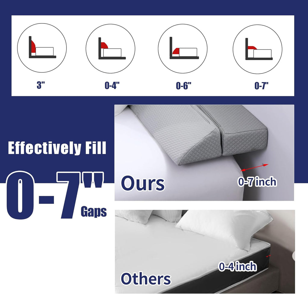 HOMBYS Wedge Pillow Headboard for Bed Gap, Foldable Wedge Gap Filler King Size, Matterss Gap Filler, Multi Functional Bed Crack Pillow, Fill…