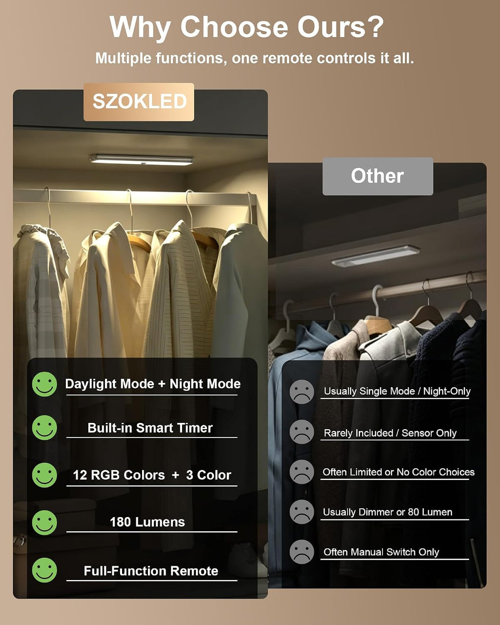 SZOKLED 58-LED Under Cabinet Lighting Wireless, RGB Motion Sensor Night Lights, Magnetic Under Cabinet Lights for Kitchen, Shelf, Stair…