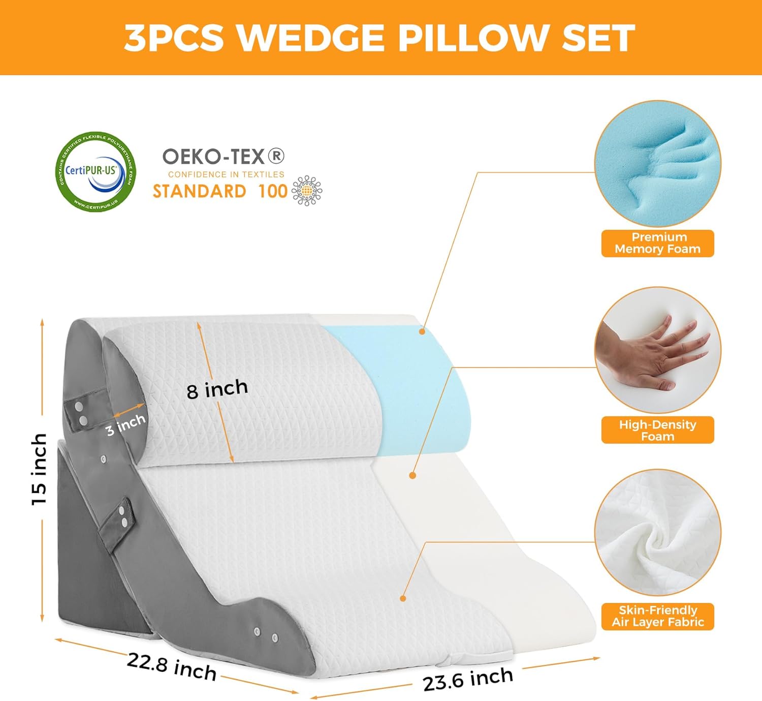 Ruqmuis 3PCS Wedge Pillow Set for After Surgery, Adjustable Back Pillow for Bed Sitting up, Acid Reflux, Bed Wedge Pillow Headboard for Sle…